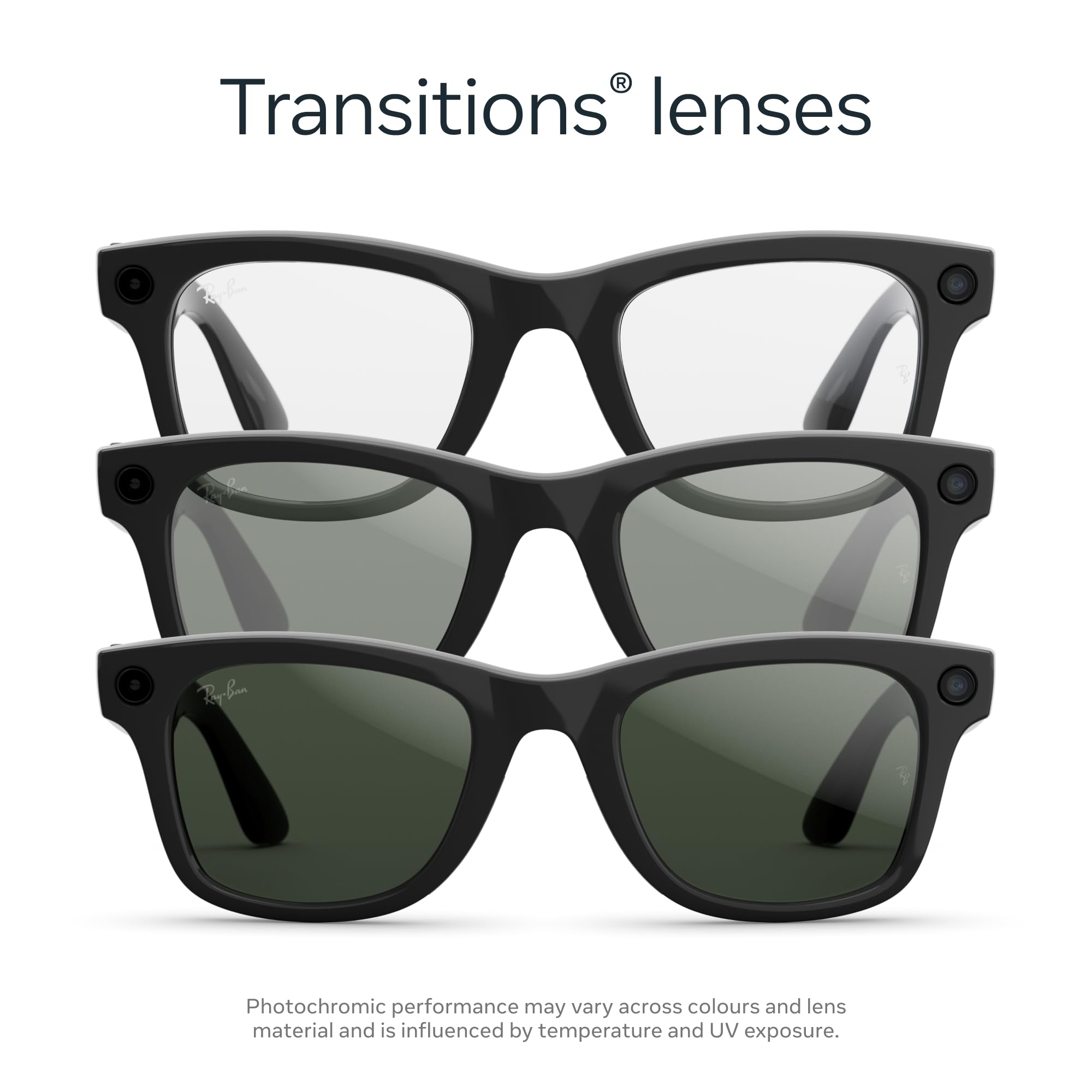 Ray-Ban Meta (Gen 2), Wayfarer, Matte Black | Smart AI Glasses for Men, Women — 2X Battery Life — 3K HD Resolution — 12 MP Ultra-Wide Camera, Audio, Video — Clear Lenses — Wearable Technology