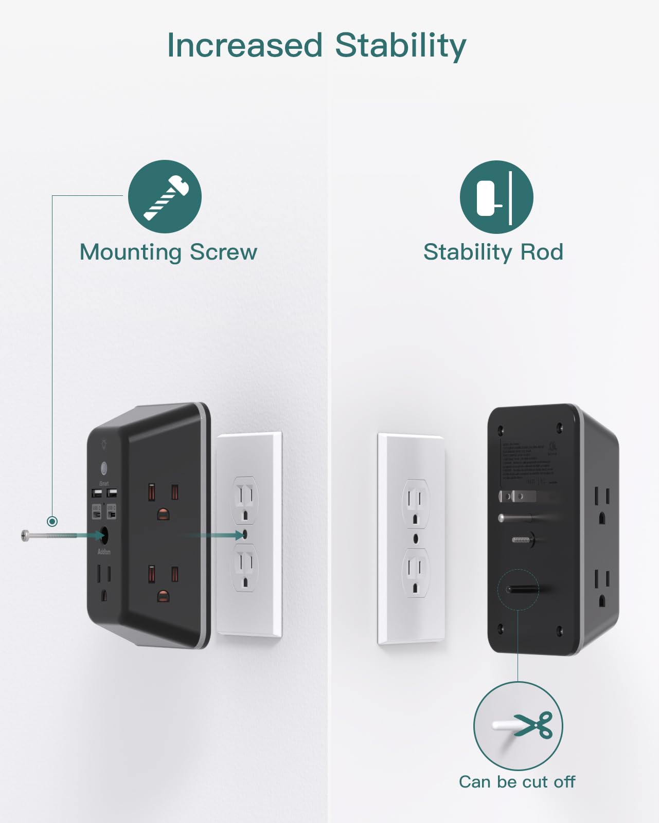 Surge Protector, Outlet Extender with Night Light, Addtam 5-Outlet Splitter and 4 USB Ports(1 USB C), Multi Plug Wall Outlet for Home Office Dorm Room Essentials