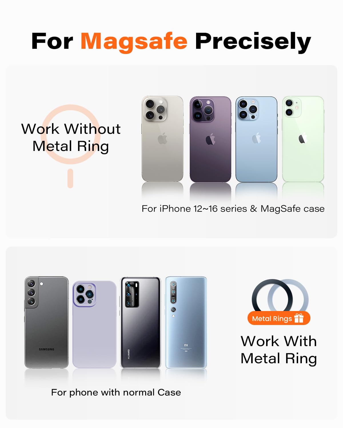 A2C Alloy Magnetic Golf Cart Phone Holder for MagSafe iPhone, Unique Golf Gifts for Men Golfers Dad Father, Golf Gift for Him Husband, Golf Accessories Essentials Gadgets Fits EZGO, Club Car, Yamaha