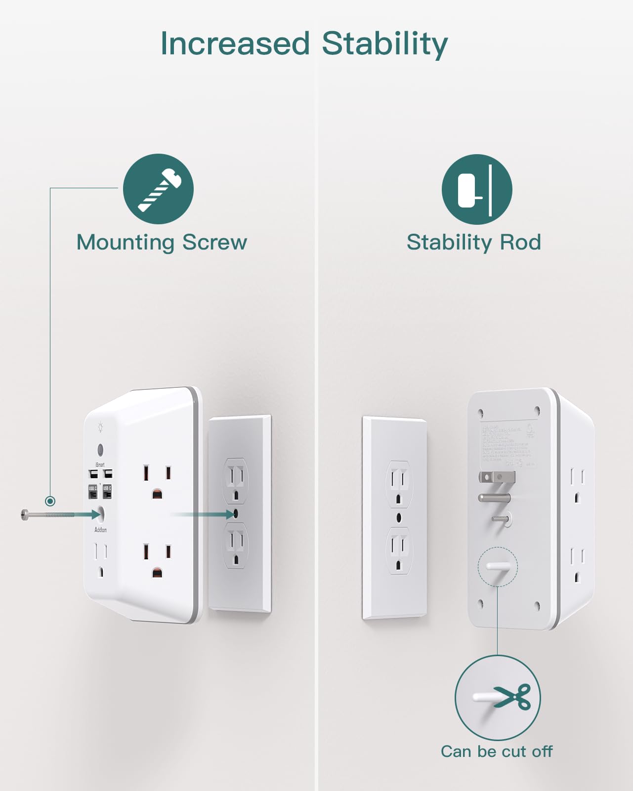 Surge Protector, Outlet Extender with Night Light, Addtam 5-Outlet Splitter and 4 USB Ports(1 USB C), Multi Plug Wall Outlet for Home Office Dorm Room Essentials