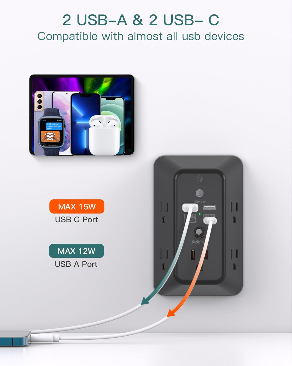 Surge Protector, Outlet Extender with Night Light, Addtam 5-Outlet Splitter and 4 USB Ports(1 USB C), Multi Plug Wall Outlet for Home Office Dorm Room Essentials