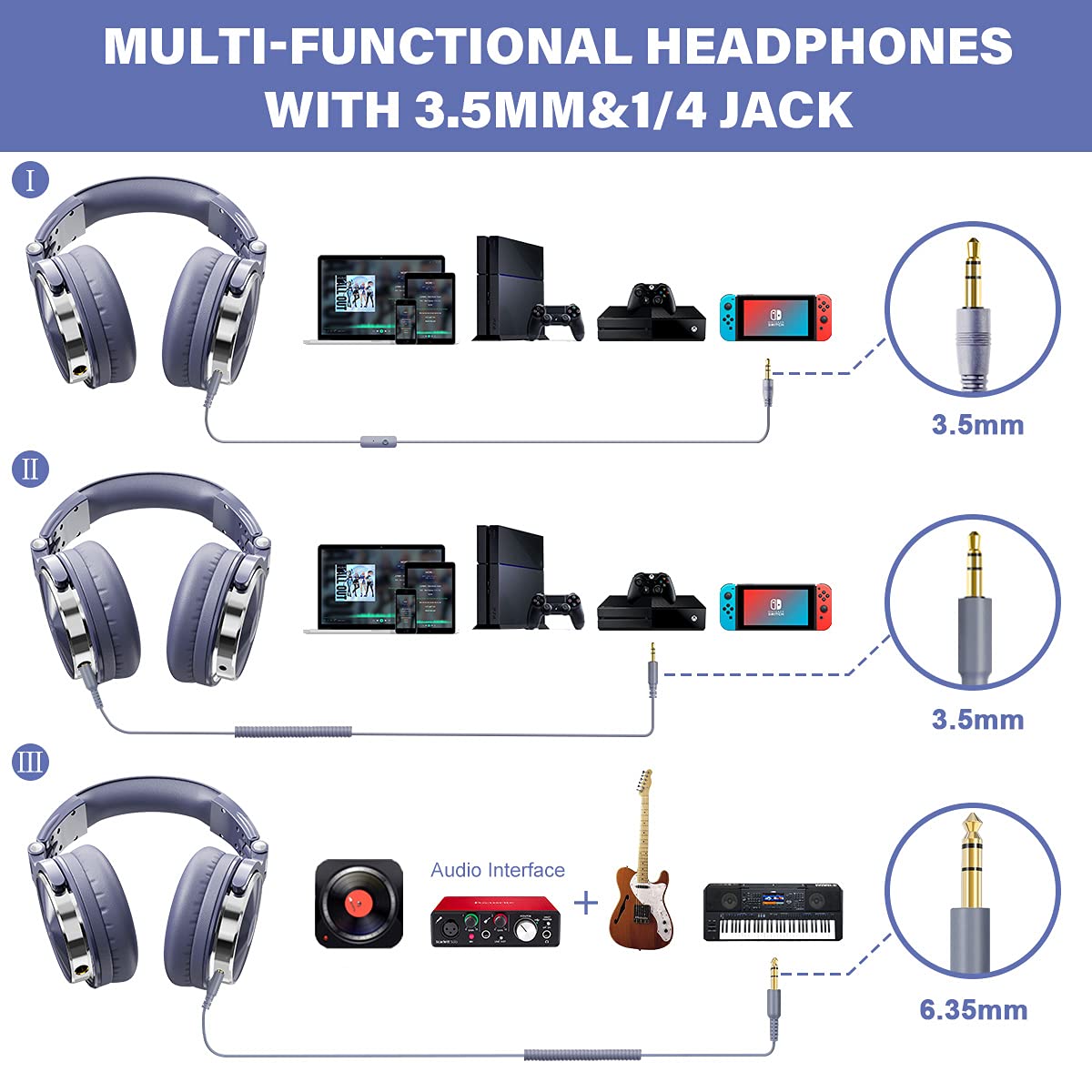 OneOdio Wired Over Ear Headphones Hi-Res Studio Monitor & Mixing DJ Stereo Headsets with 50mm Drivers and 1/4 to 3.5mm Jack for AMP Computer Recording Podcast Keyboard Guitar Laptop - Black