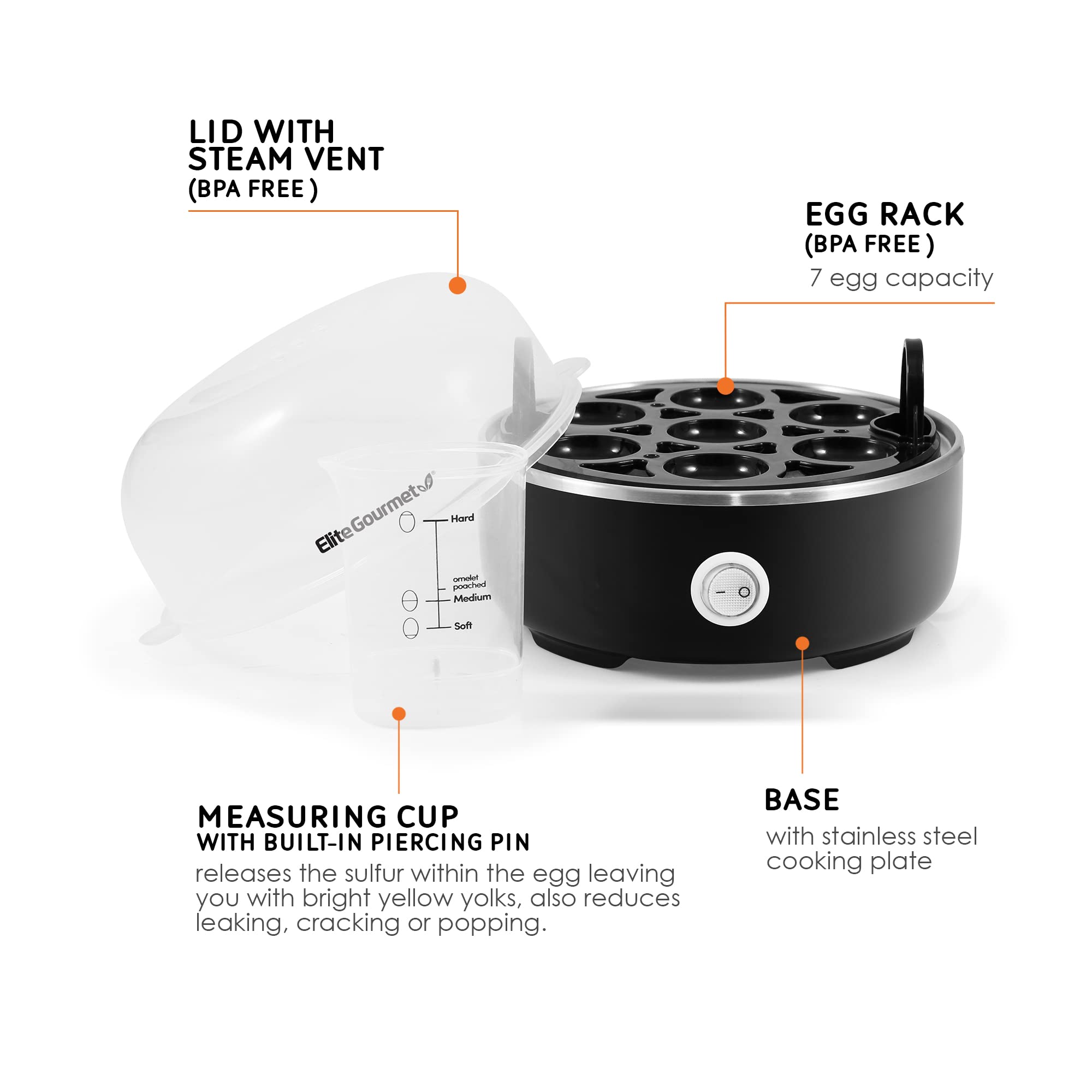 Elite Gourmet EGC115M Easy Egg Cooker Electric 7-Egg Capacity, Soft, Medium, Hard-Boiled Egg Cooker with Auto Shut-Off, Measuring Cup Included, BPA Free, Retro Mint
