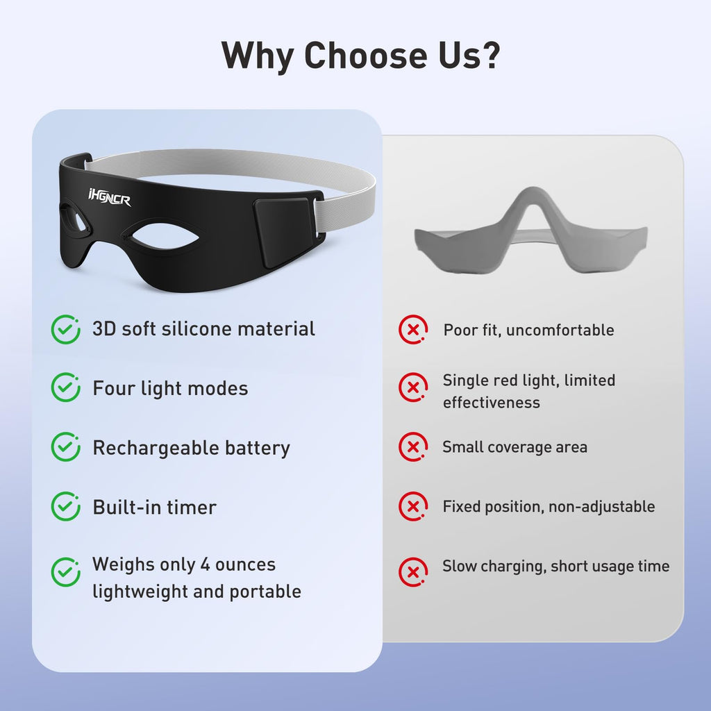 Red Light Therapy for Eyes – Red Light Therapy Glasses & Eye Pods for Eye Bags to Reduce Fine Lines, Dark Circles, and Puffiness for Men & Women – Black Middle
