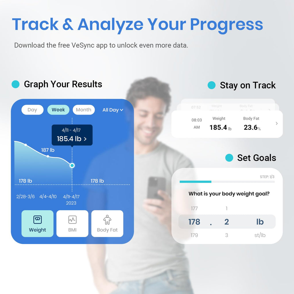 Etekcity Smart Scale for Body Weight, FSA&HSA Eligible, Bathroom Digital Weighing Scale with BMI, Body Fat, Muscle Mass, Accurate Bluetooth Home User Health Equipment Sync Apps, LED, Tempered glass