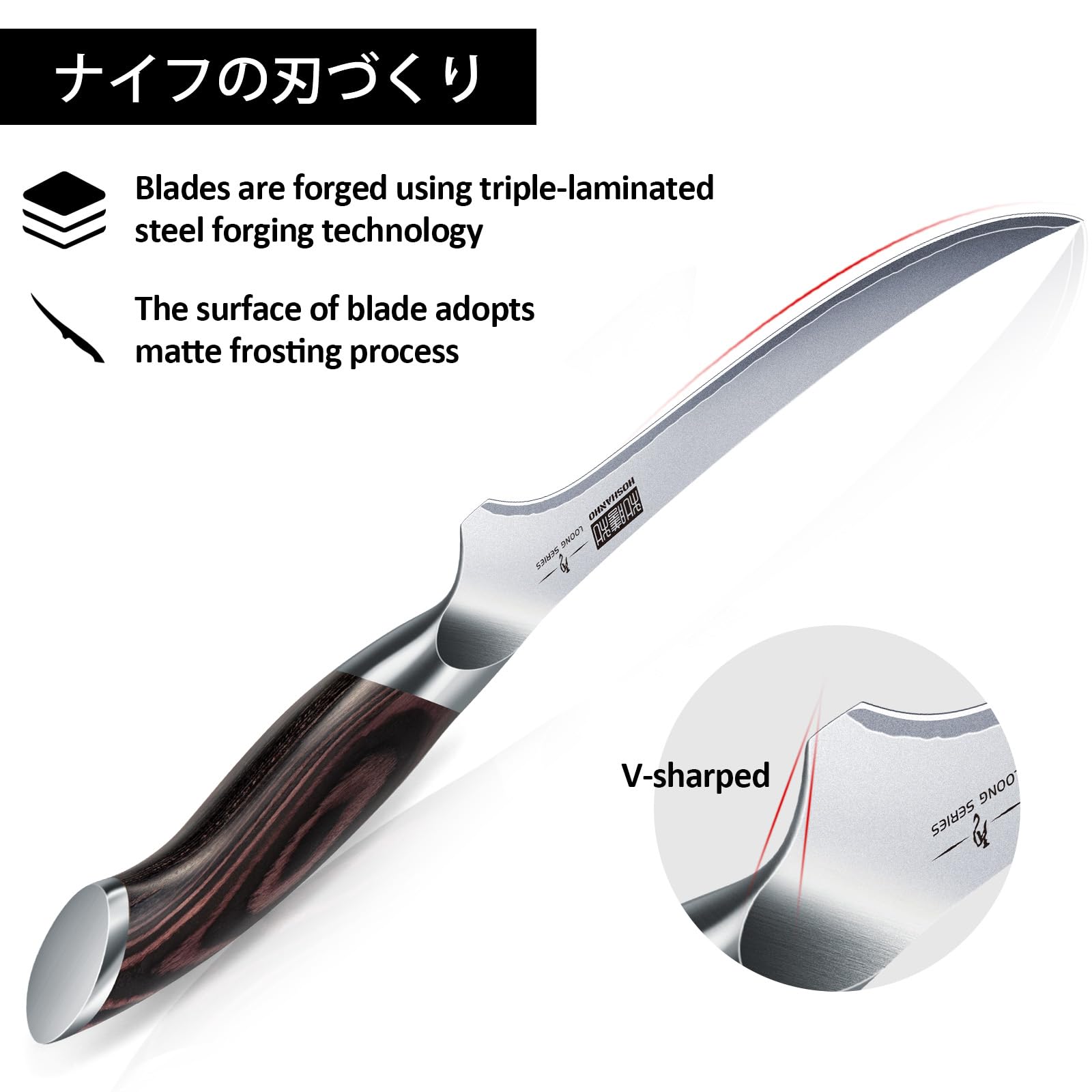 HOSHANHO Fillet Knife 7 Inch, Super Sharp Boning Knife in High Carbon Stainless Steel, Professional Japanese Fish Knives for Meat Poultry Cutting