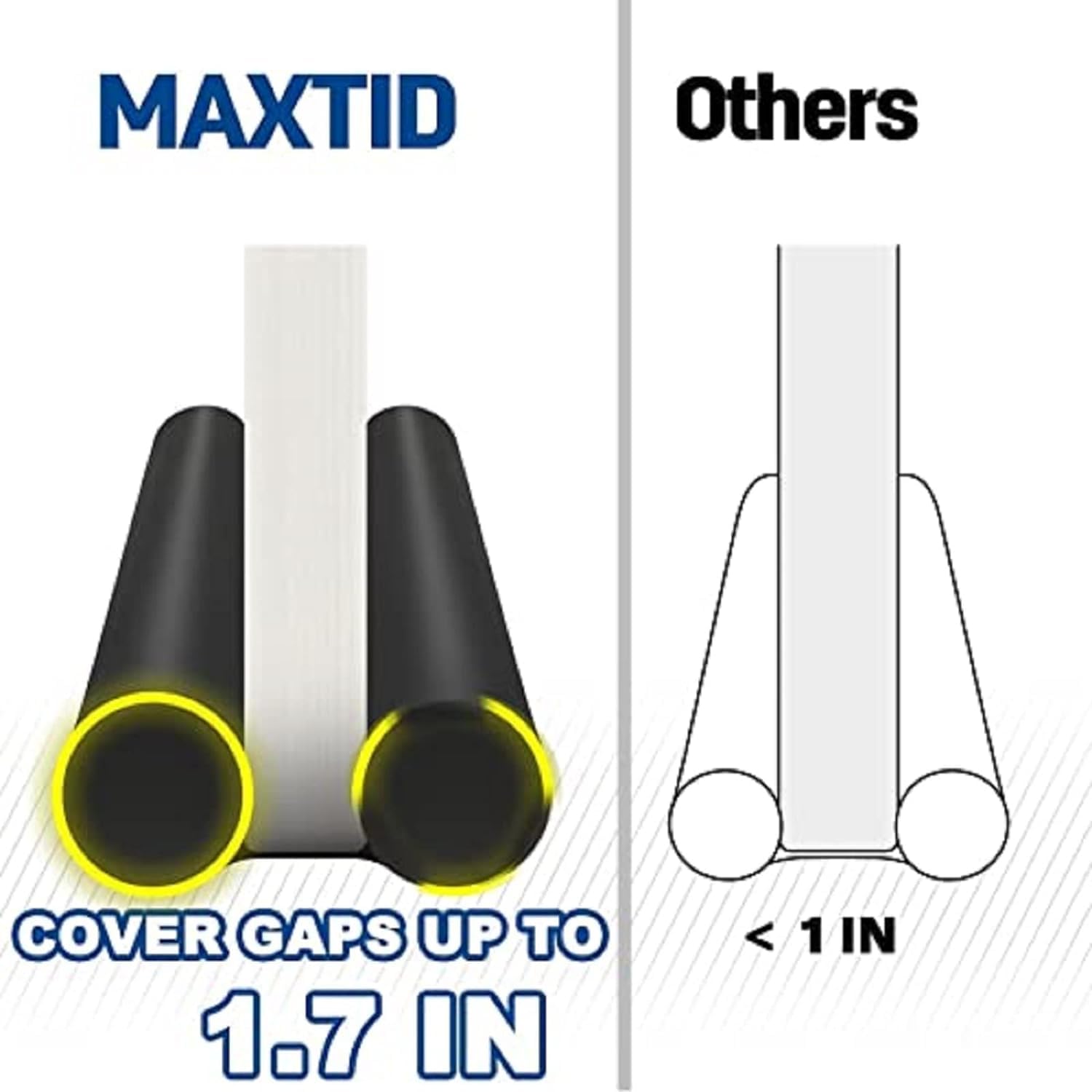 MAXTID Large Door Draft Stopper for Bottom of Doors 36” Under Door Sweep Noise Blocker Black Gap Stoppers Adjustable Doors Seal Sweep Guard Draft, Window Breeze Stoppers, Home Essentials Gadgets