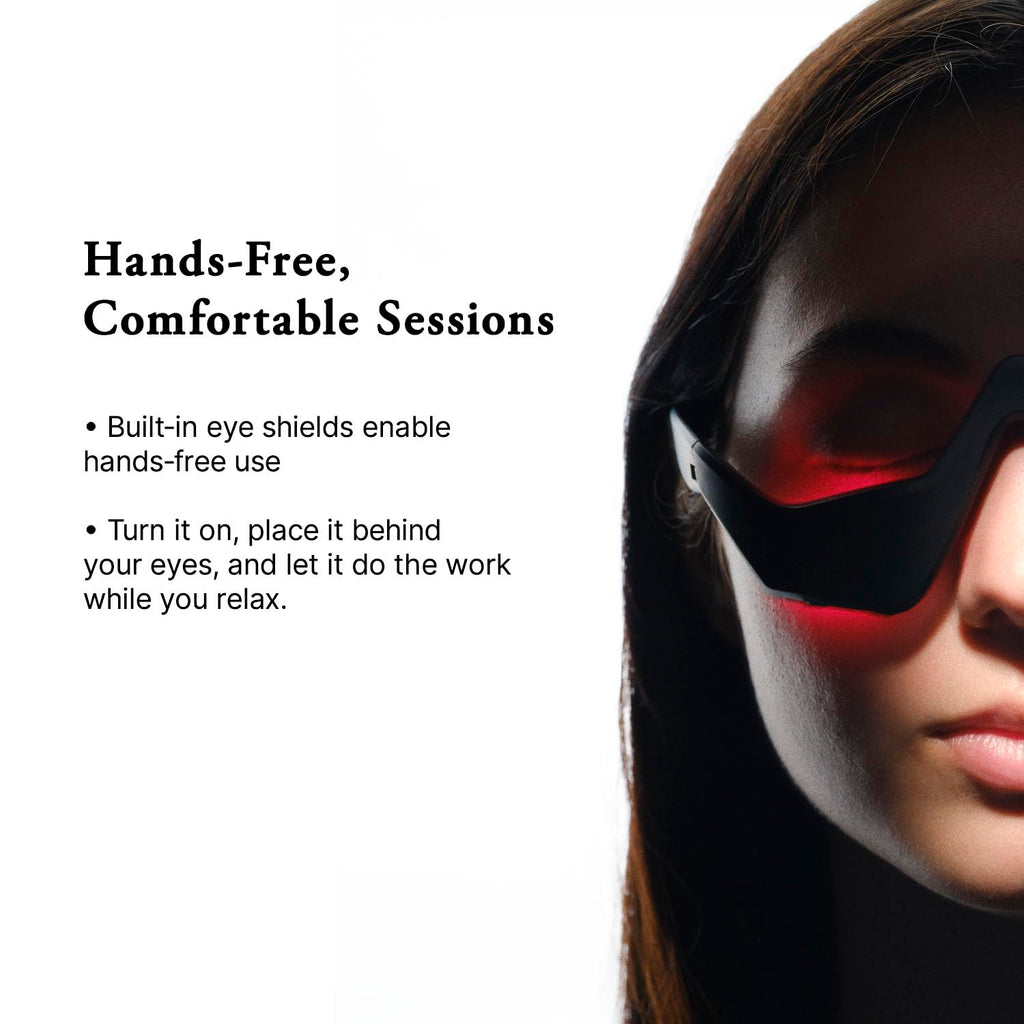 Capillus Eyelift Red Light Therapy for Eyes - Under Eye Red Light Therapy Glasses 685nm - Red Light Therapy for Eyes Bags, Wrinkles, Fine Lines, Crow's Feet and Dark Circles