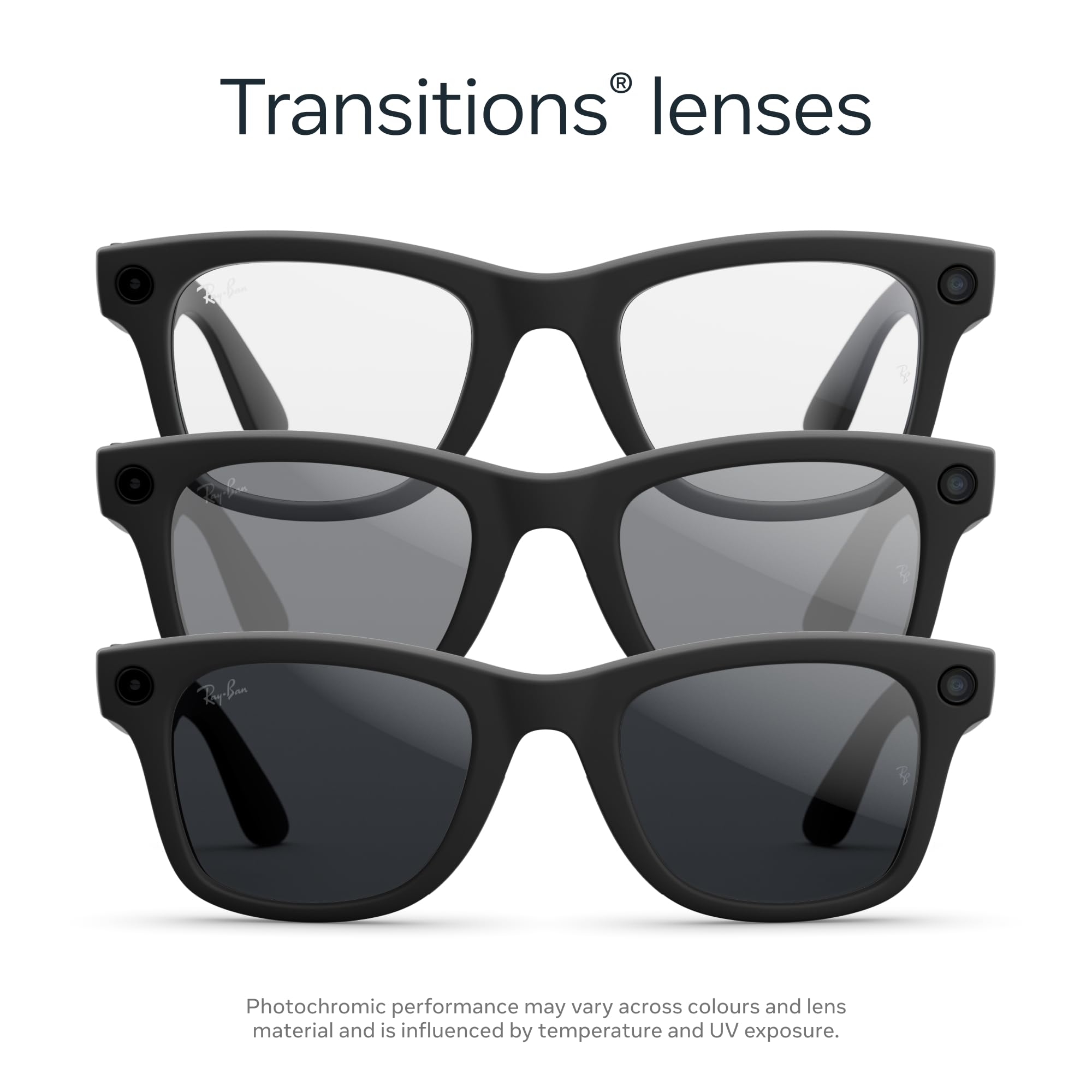 Ray-Ban Meta (Gen 2), Wayfarer, Matte Black | Smart AI Glasses for Men, Women — 2X Battery Life — 3K HD Resolution — 12 MP Ultra-Wide Camera, Audio, Video — Clear Lenses — Wearable Technology