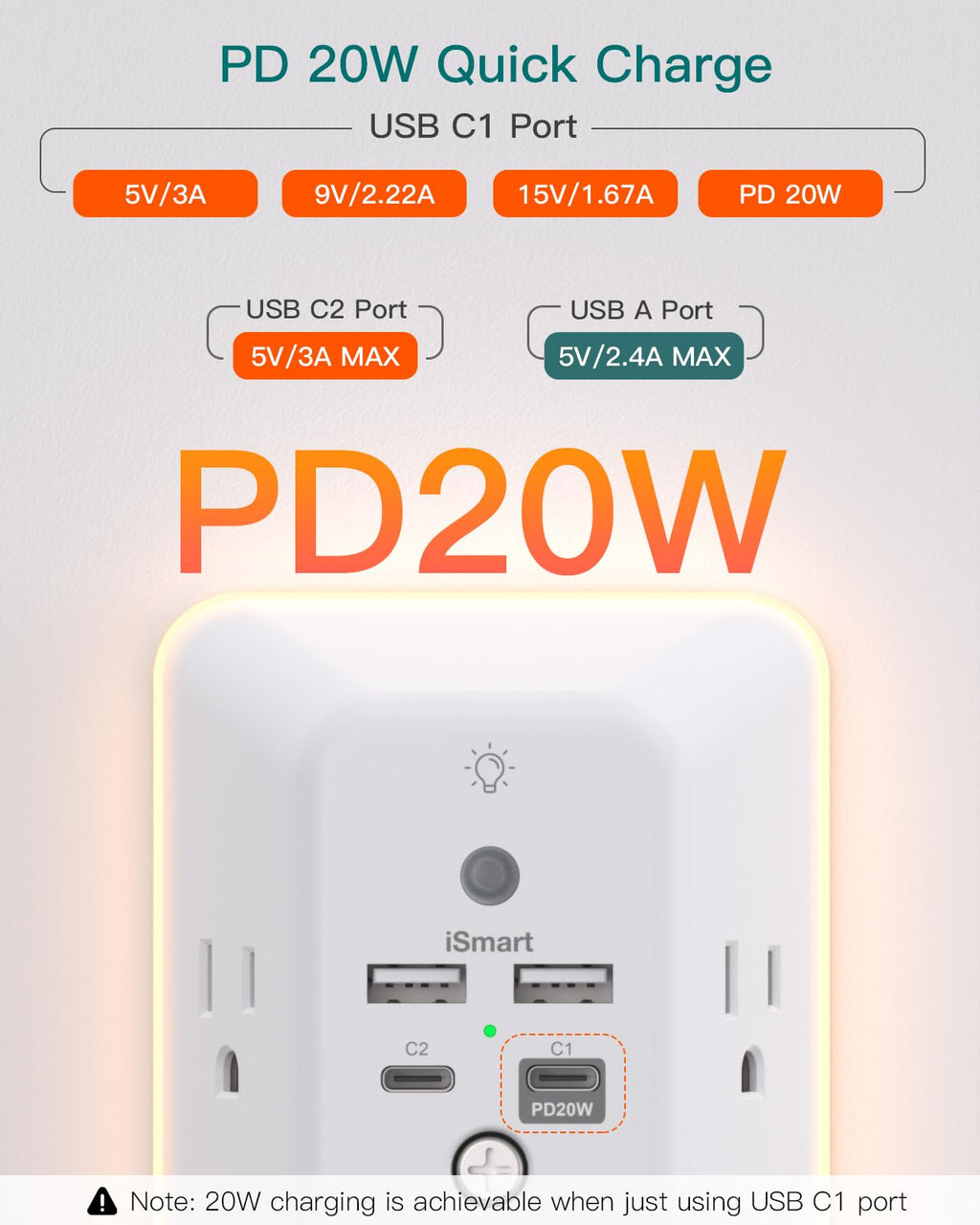 Surge Protector, Outlet Extender with Night Light, Addtam 5-Outlet Splitter and 4 USB Ports(1 USB C), Multi Plug Wall Outlet for Home Office Dorm Room Essentials