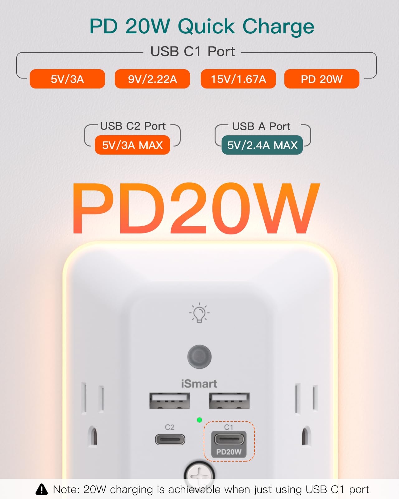 Surge Protector, Outlet Extender with Night Light, Addtam 5-Outlet Splitter and 4 USB Ports(1 USB C), Multi Plug Wall Outlet for Home Office Dorm Room Essentials