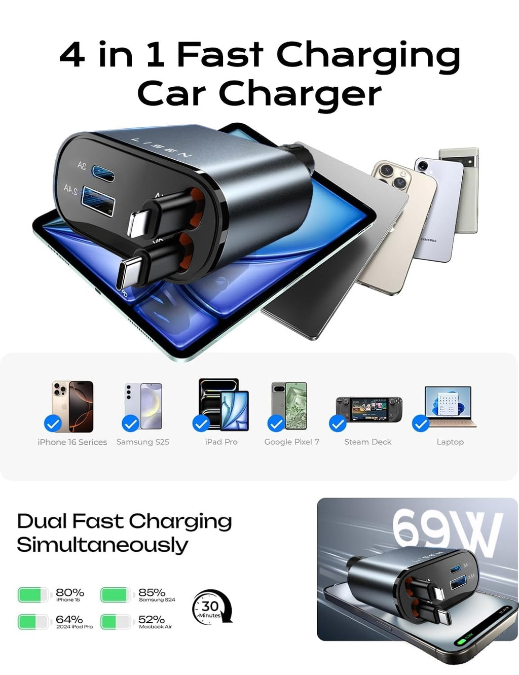 LISEN Retractable Car Charger, Gifts for Mothers Day 2026, 84W Car Charger USB C Fast Charge, Gifts for Mom Dad Him Her, Travel Essentials Car Accessories for Men Women Gifts for iPhone 17 16 15 14 13