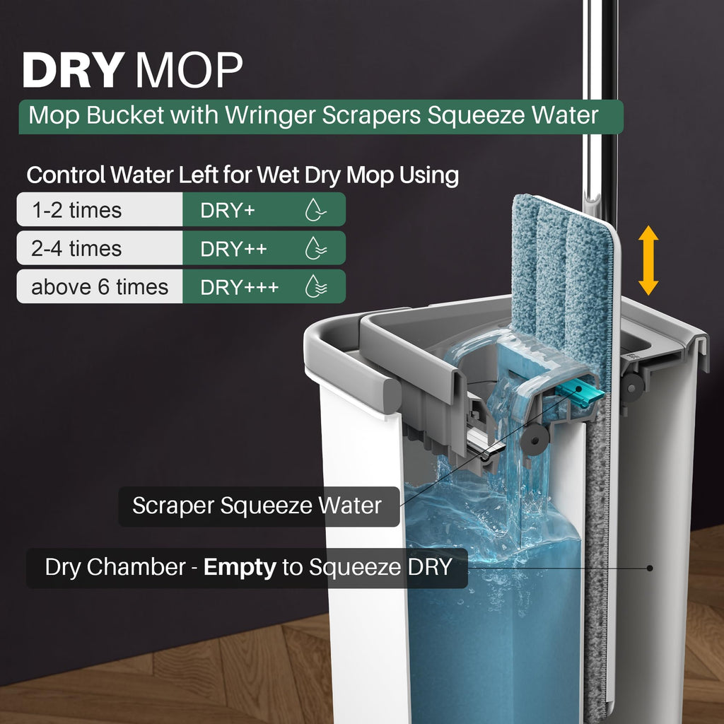JOYMOOP Mop and Bucket Set, Flat Mops for Floor & Wall Cleaning, Commercial & Household Use, Hardwood Floor Mop with Long Handle & 4 Microfiber Pads