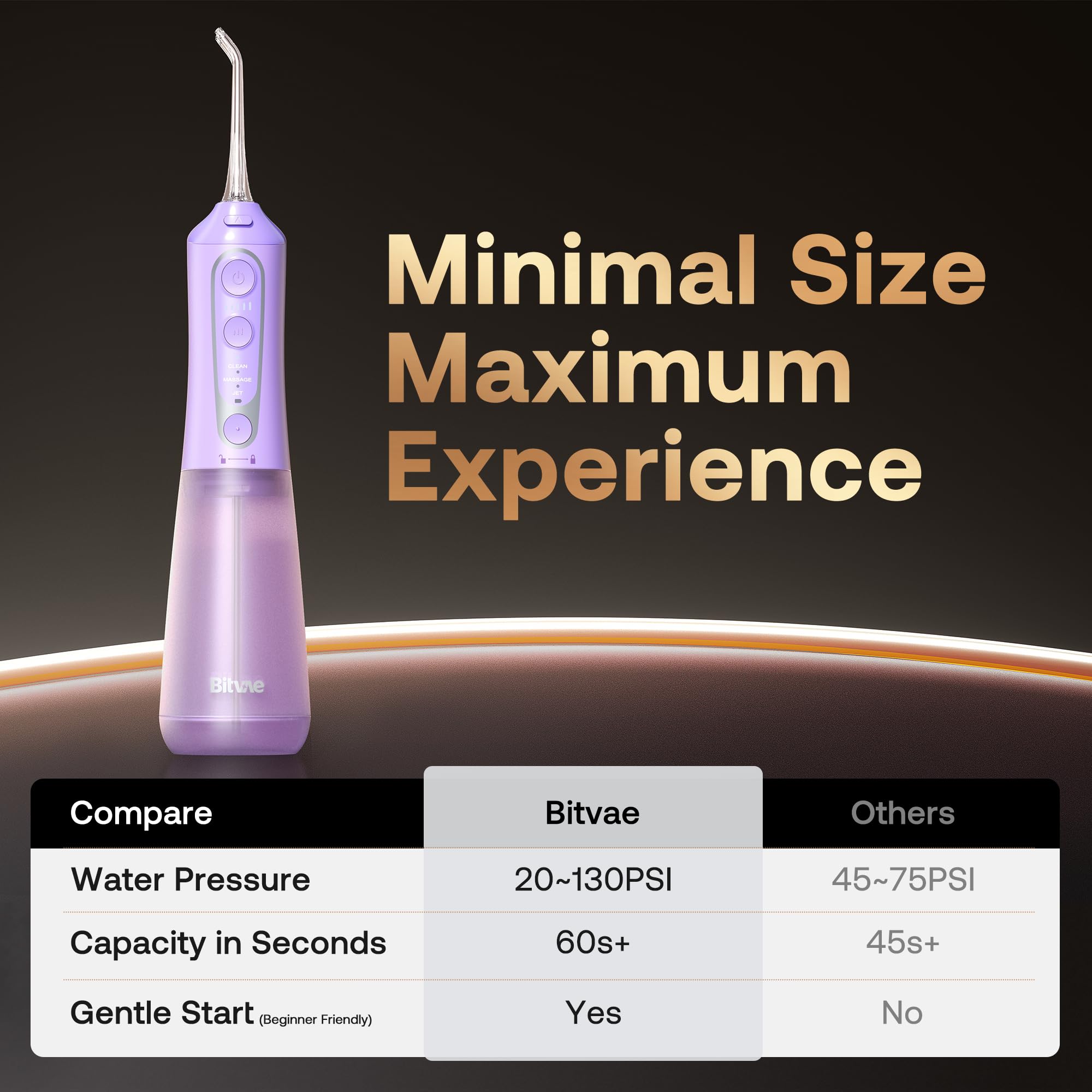 Bitvae Water Dental Flosser for Teeth, Cordless Water Teeth Cleaner Picks, 3 Modes 5 Intensities, IPX7 Waterproof, Rechargeable Water Dental Picks for Cleaning - Black