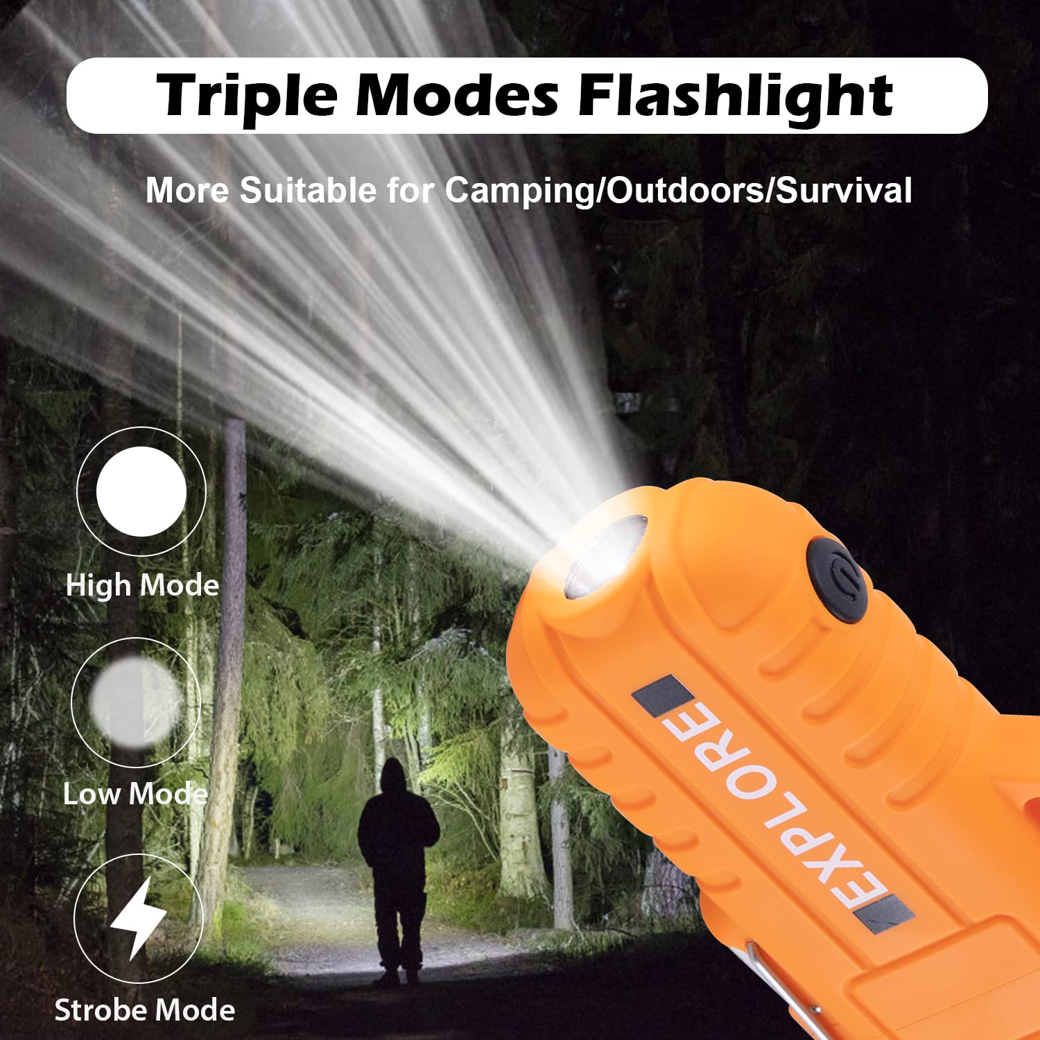 LcFun Electric Dual Arc Lighter USB Rechargeable Outdoor Windproof Flameless Plasma Lighters for Camping, Hiking, Waterproof Matches Survival Tactical Gear Birthday Gifts for Men