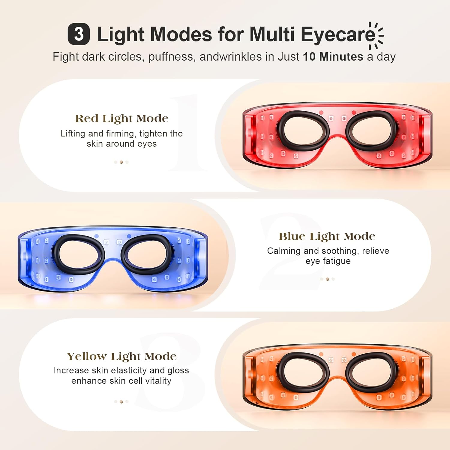 Pedete Red Light Therapy for Eyes, 3 Modes Under-Eye Red Light Eye Mask, Eye Massager for Fine Lines Eye Bags and Dark Circles for Men Women(Black)