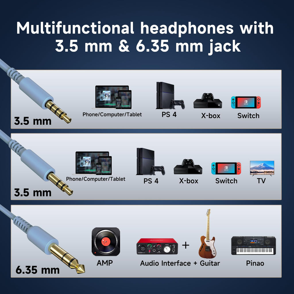 OneOdio Wired Over Ear Headphones Hi-Res Studio Monitor & Mixing DJ Stereo Headsets with 50mm Drivers and 1/4 to 3.5mm Jack for AMP Computer Recording Podcast Keyboard Guitar Laptop - Black