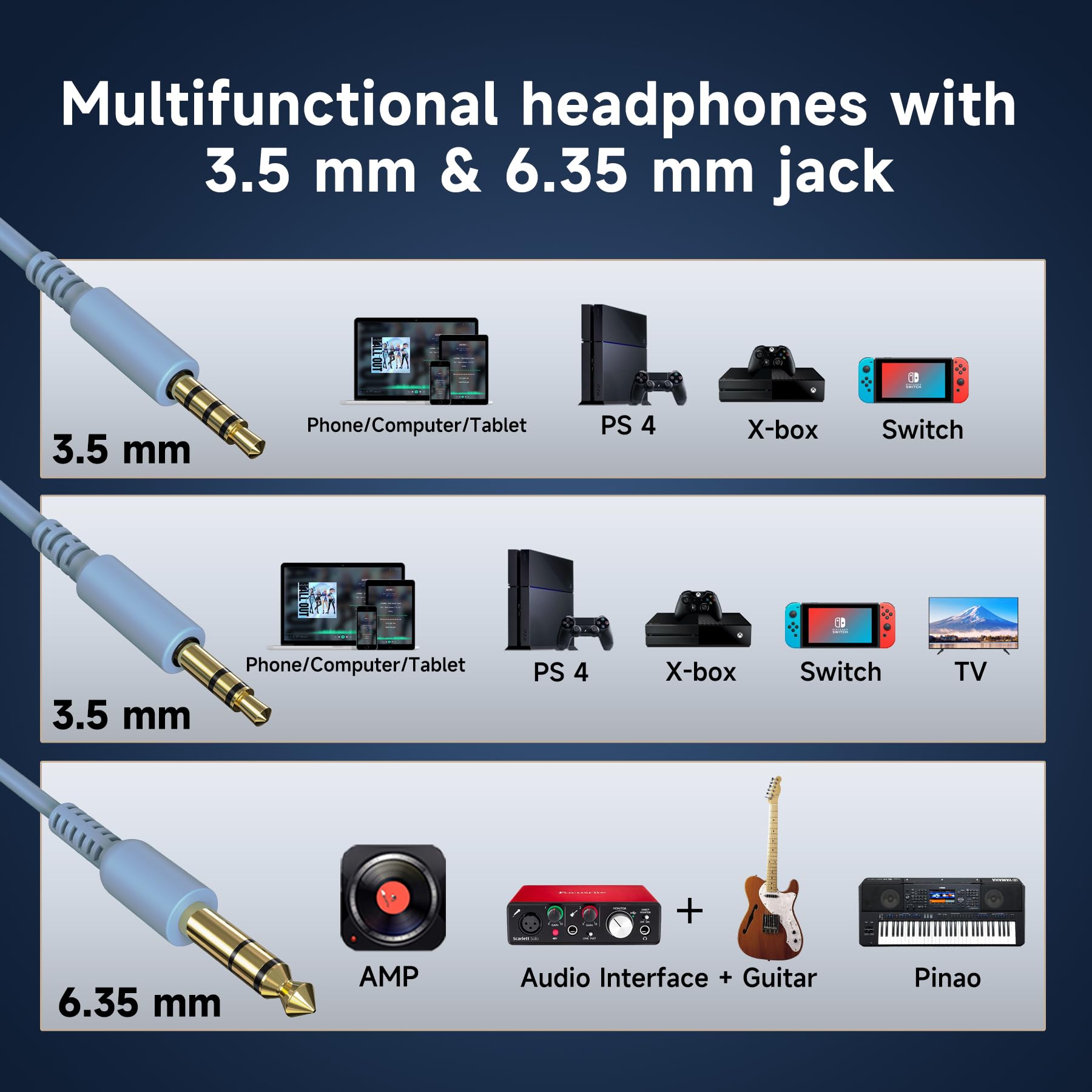 OneOdio Wired Over Ear Headphones Hi-Res Studio Monitor & Mixing DJ Stereo Headsets with 50mm Drivers and 1/4 to 3.5mm Jack for AMP Computer Recording Podcast Keyboard Guitar Laptop - Black