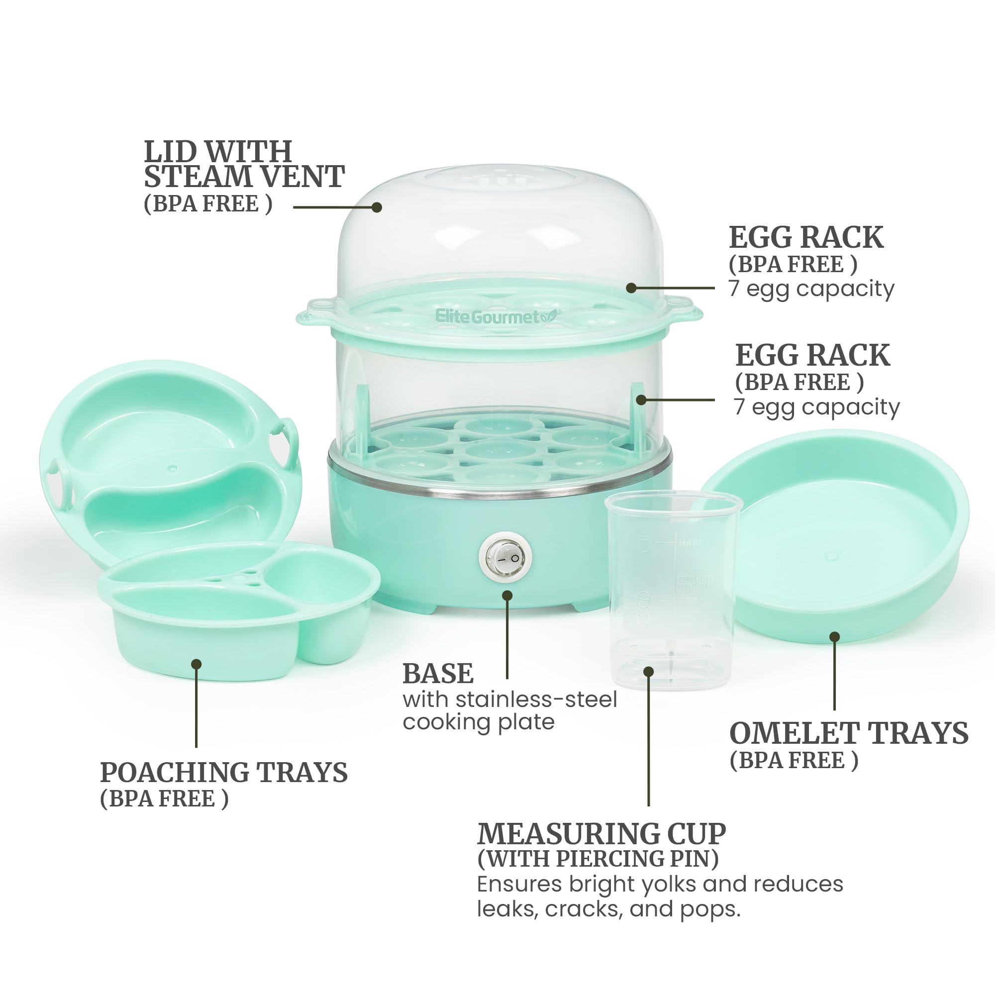 Elite Gourmet EGC115M Easy Egg Cooker Electric 7-Egg Capacity, Soft, Medium, Hard-Boiled Egg Cooker with Auto Shut-Off, Measuring Cup Included, BPA Free, Retro Mint