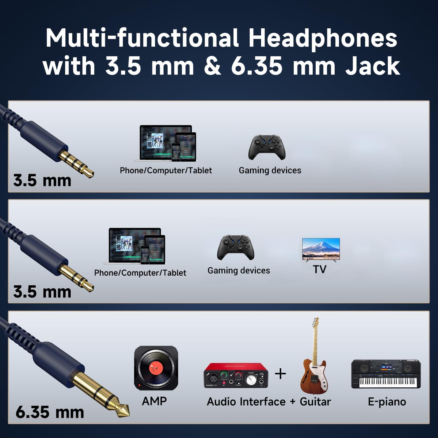 OneOdio Wired Over Ear Headphones Hi-Res Studio Monitor & Mixing DJ Stereo Headsets with 50mm Drivers and 1/4 to 3.5mm Jack for AMP Computer Recording Podcast Keyboard Guitar Laptop - Black