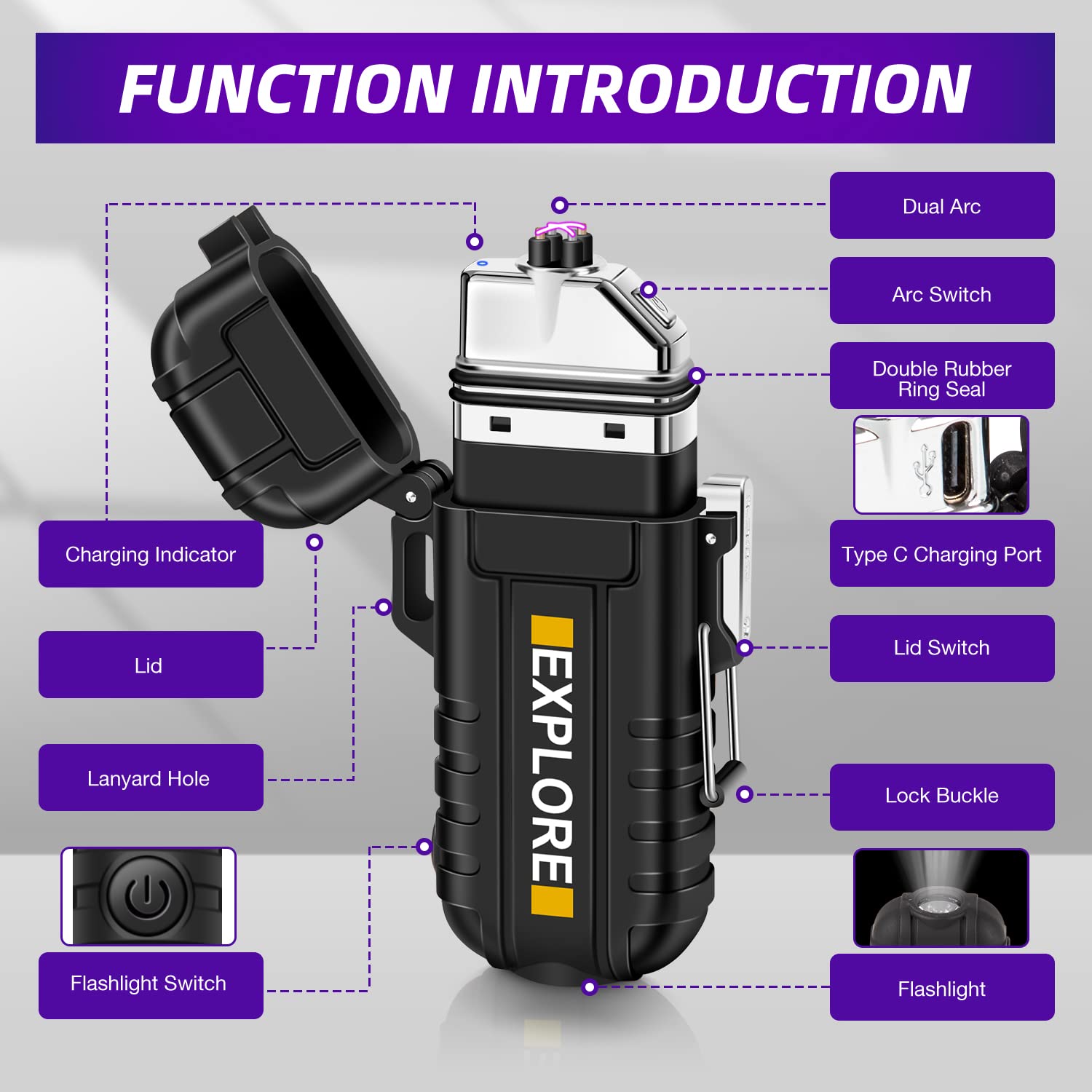 LcFun Electric Dual Arc Lighter USB Rechargeable Outdoor Windproof Flameless Plasma Lighters for Camping, Hiking, Waterproof Matches Survival Tactical Gear Birthday Gifts for Men