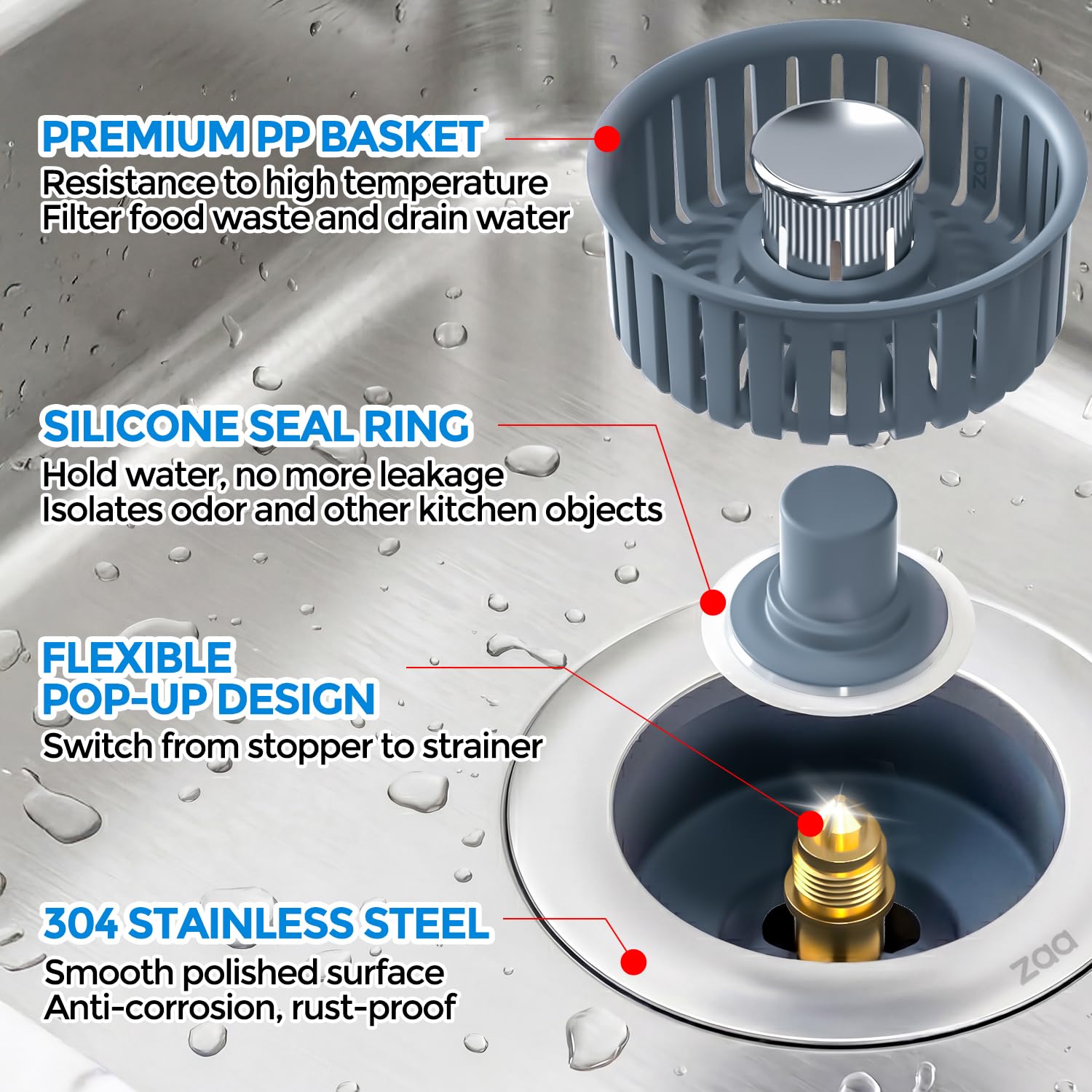 Sink Drain Strainer - Sink Stopper Kitchen Drain, 3 in 1 Kitchen Sink Drain Strainer with Anti-Clogging Basket, Kitchen Gadgets Clearance Sink Accessories, Fit US Standard 3-1/2'' Sink Hole, Silver