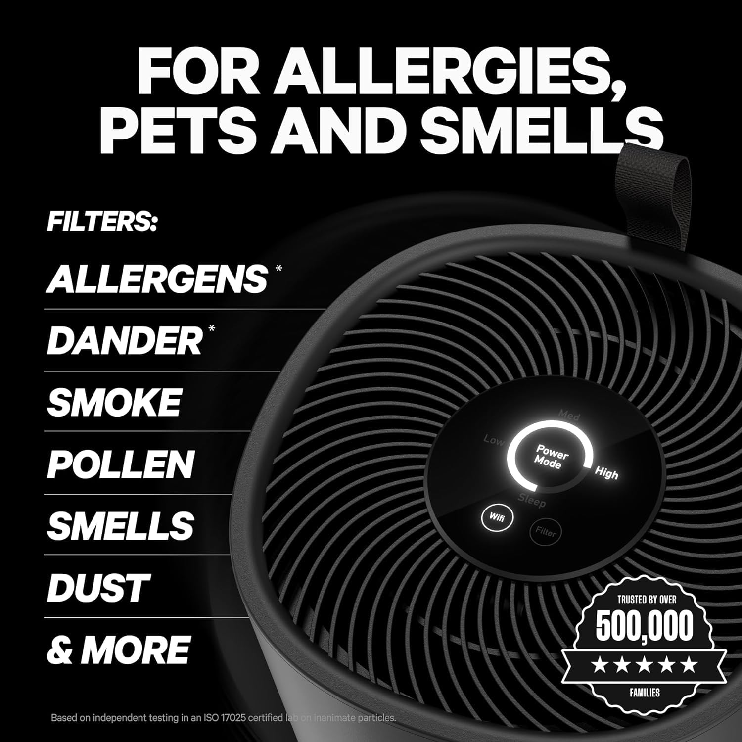 PuroAir 240 HEPA Air Purifiers for Home Large Rooms - Covers Up to 1,000 Sq Ft - Filters Up to 99.9% of Pollutants, Smoke, Pollen, Dust - Quiet HEPA Air Filter - Air Purifiers for Bedroom