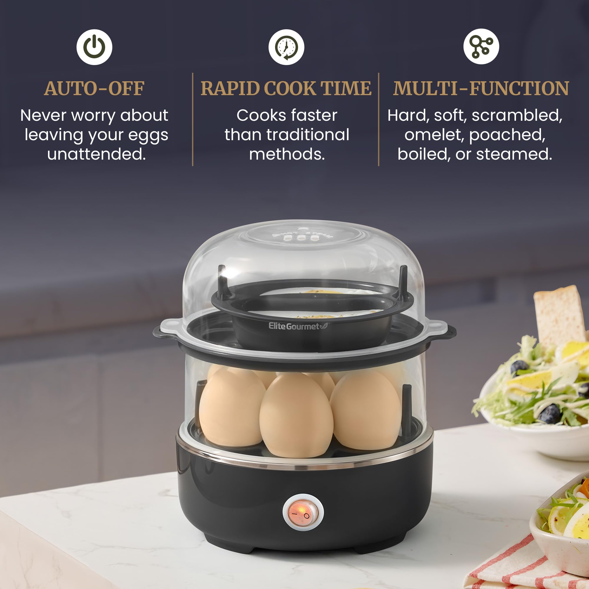 Elite Gourmet EGC115M Easy Egg Cooker Electric 7-Egg Capacity, Soft, Medium, Hard-Boiled Egg Cooker with Auto Shut-Off, Measuring Cup Included, BPA Free, Retro Mint
