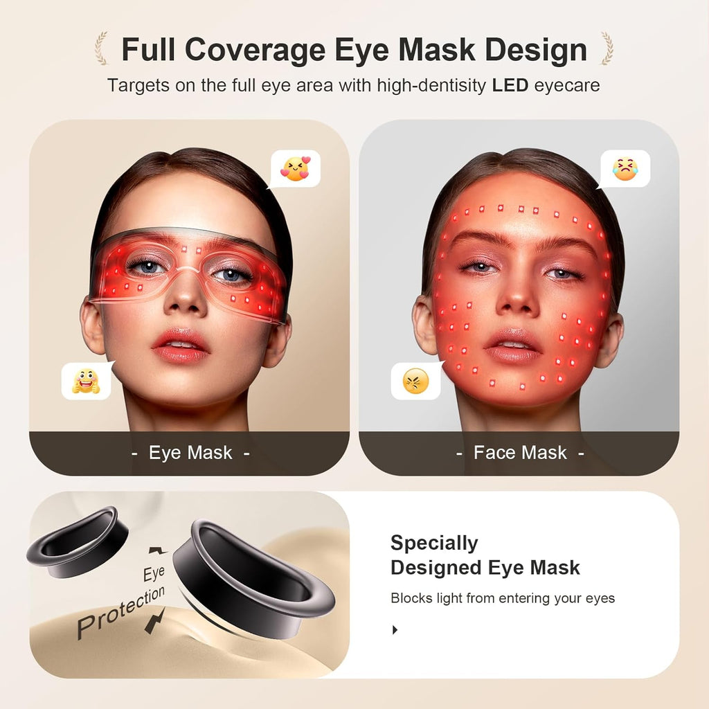 Pedete Red Light Therapy for Eyes, 3 Modes Under-Eye Red Light Eye Mask, Eye Massager for Fine Lines Eye Bags and Dark Circles for Men Women(Black)