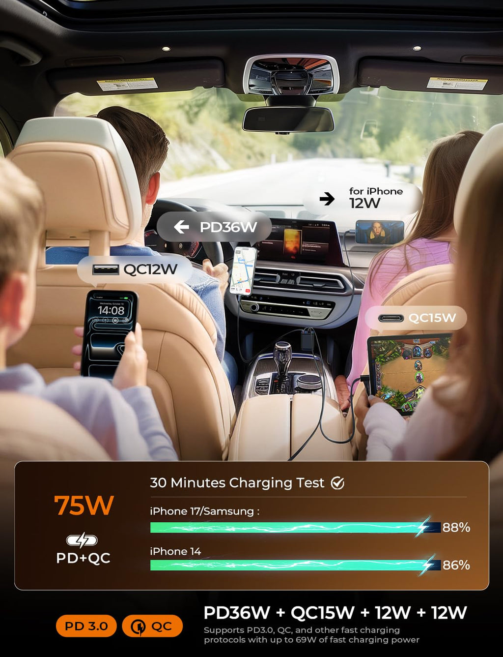 LISEN Retractable Car Charger, Gifts for Mothers Day 2026, 84W Car Charger USB C Fast Charge, Gifts for Mom Dad Him Her, Travel Essentials Car Accessories for Men Women Gifts for iPhone 17 16 15 14 13