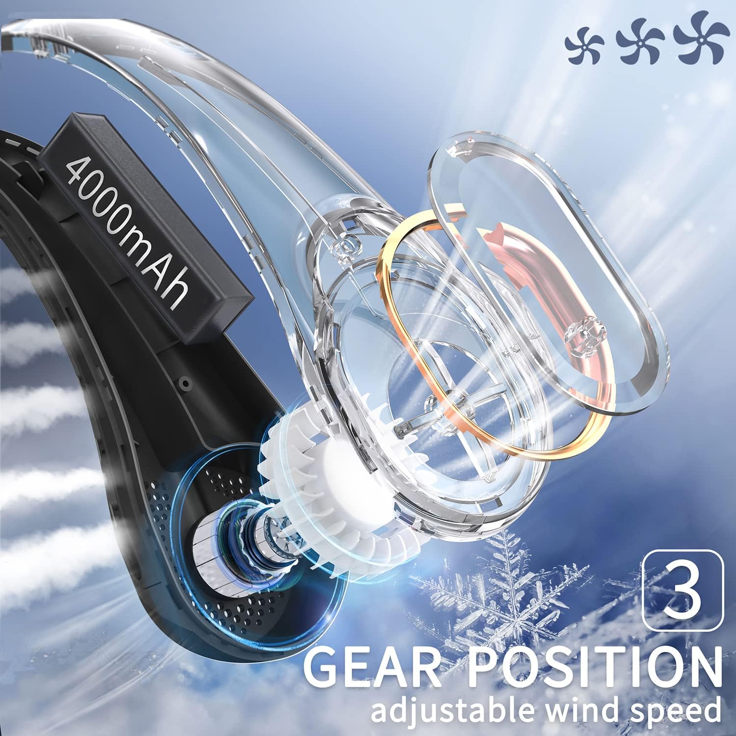 FrSara Neck Fan, Portable Personal Fan Strong Wind, 4000mAh, Air Volume,360° Cooling, No Hair Twisting, Air Volume On 2 Sides, Non-Slip, Quick Charge, Long Use Time, Birthday Gift for Women, Dad, Men
