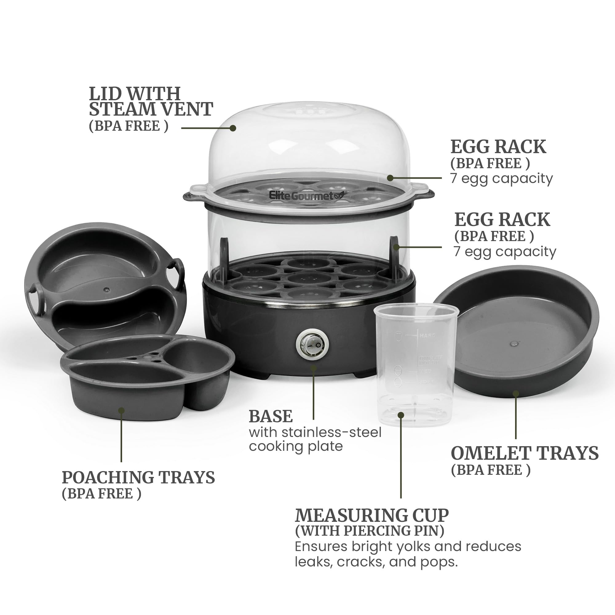 Elite Gourmet EGC115M Easy Egg Cooker Electric 7-Egg Capacity, Soft, Medium, Hard-Boiled Egg Cooker with Auto Shut-Off, Measuring Cup Included, BPA Free, Retro Mint