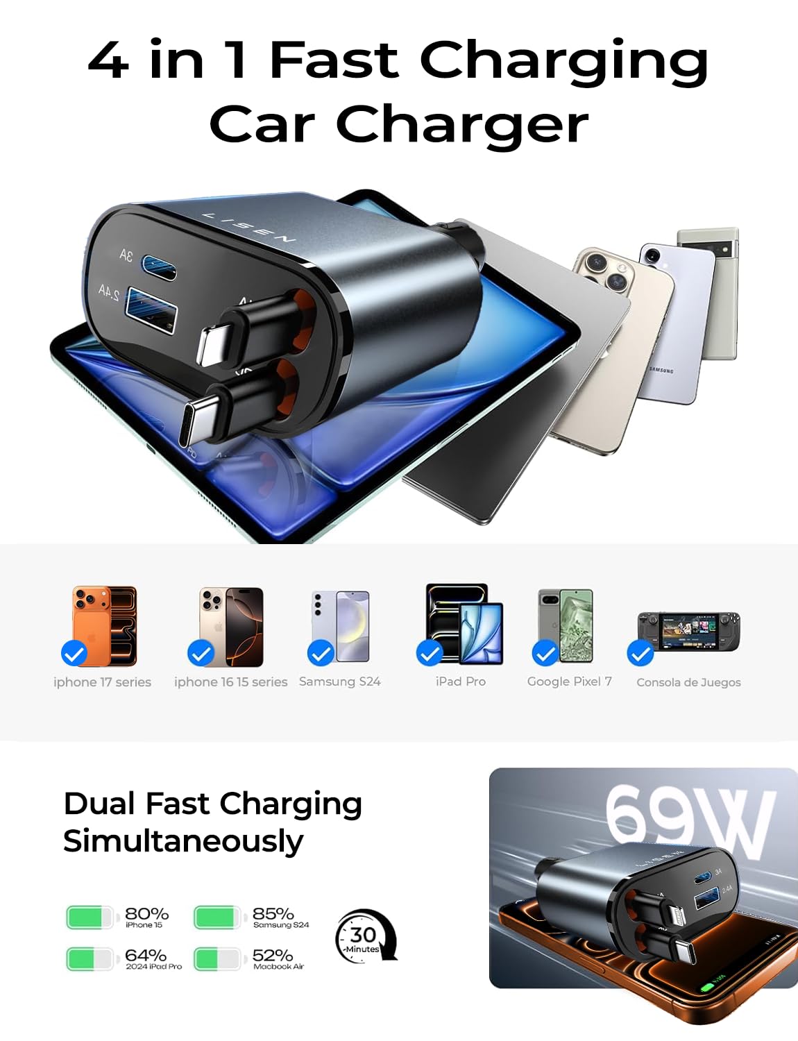 LISEN Retractable Car Charger, Gifts for Mothers Day 2026, 84W Car Charger USB C Fast Charge, Gifts for Mom Dad Him Her, Travel Essentials Car Accessories for Men Women Gifts for iPhone 17 16 15 14 13