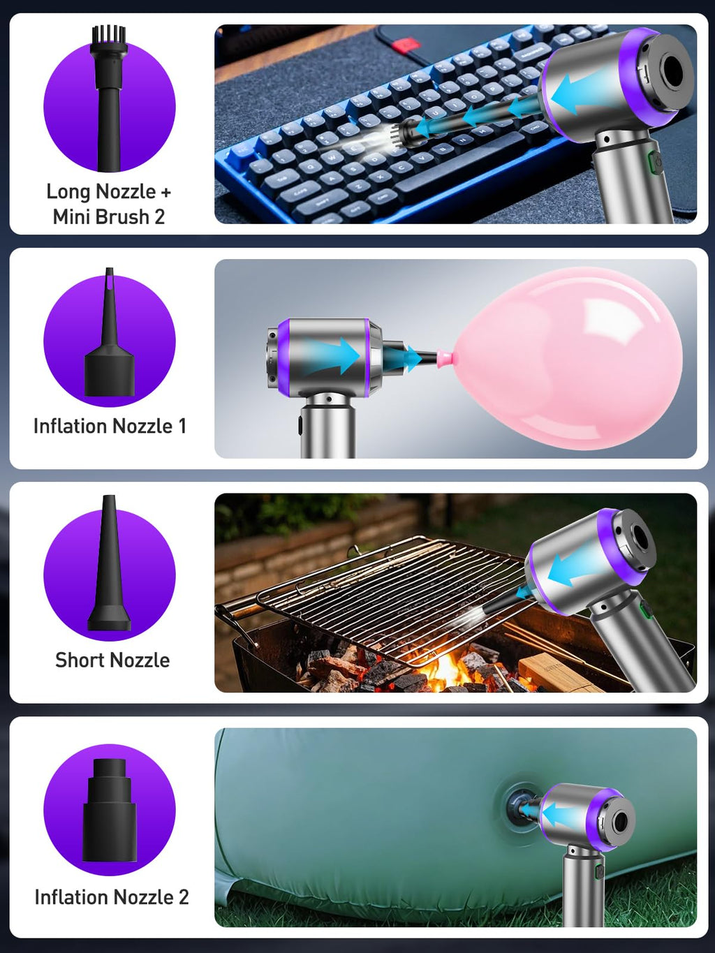 Vacuum/Air Duster 80,000RPM Super Power Mini Car Vacuum Cleaner 4-in-1 air Blower Gun Air Duster & Air Blower & Pump Hand Electric air Duster Handheld dust Blower Blower Cordless (Purple)