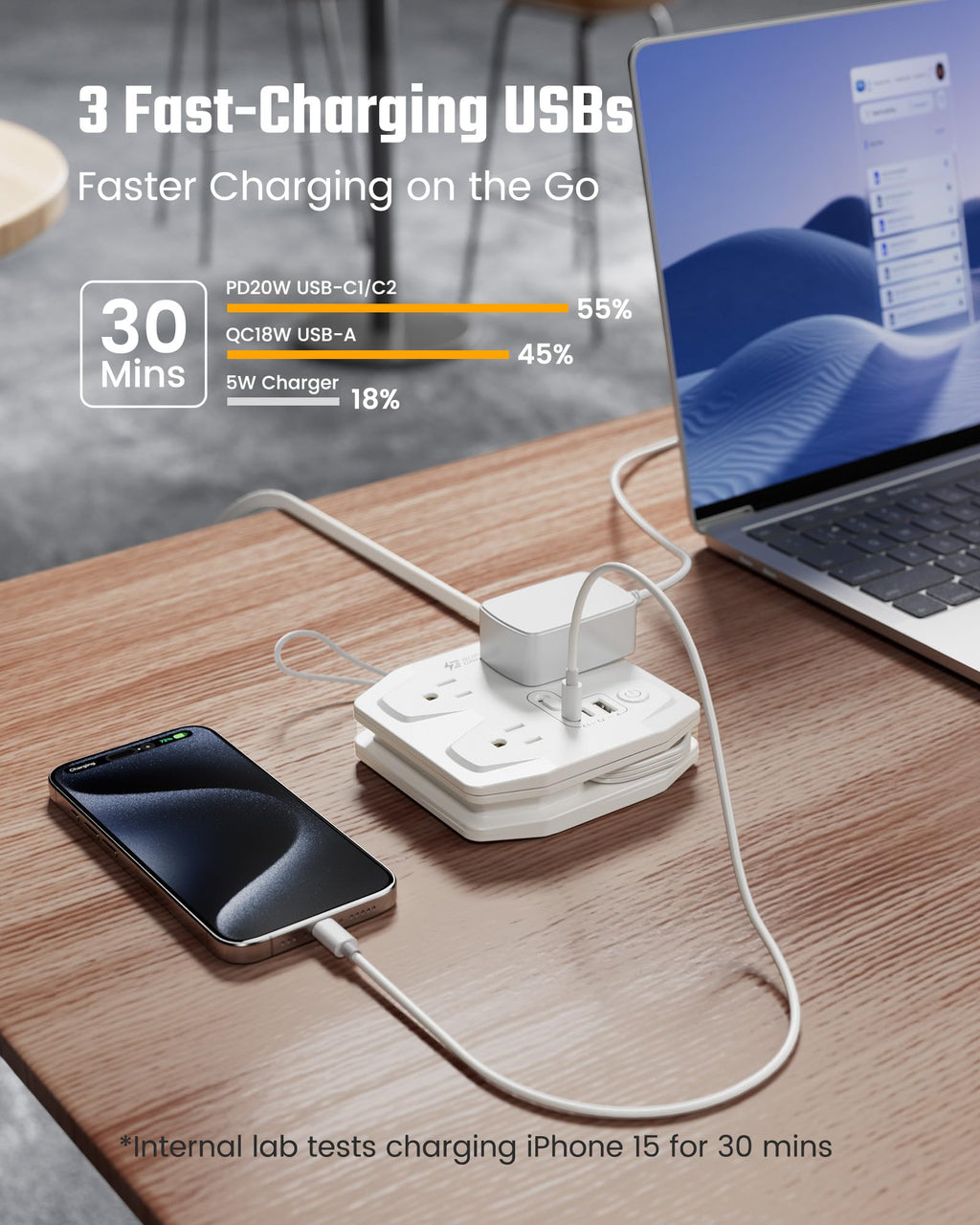 10Ft Extension Cord with Multiple Outlets, Flat Plug Surge Protector Power Strip 10 Ft Long Cord, 8 Outlets & 4 USB Ports (2 USB C), Desk Charging Station for Home Office, College Dorm Room Essentials
