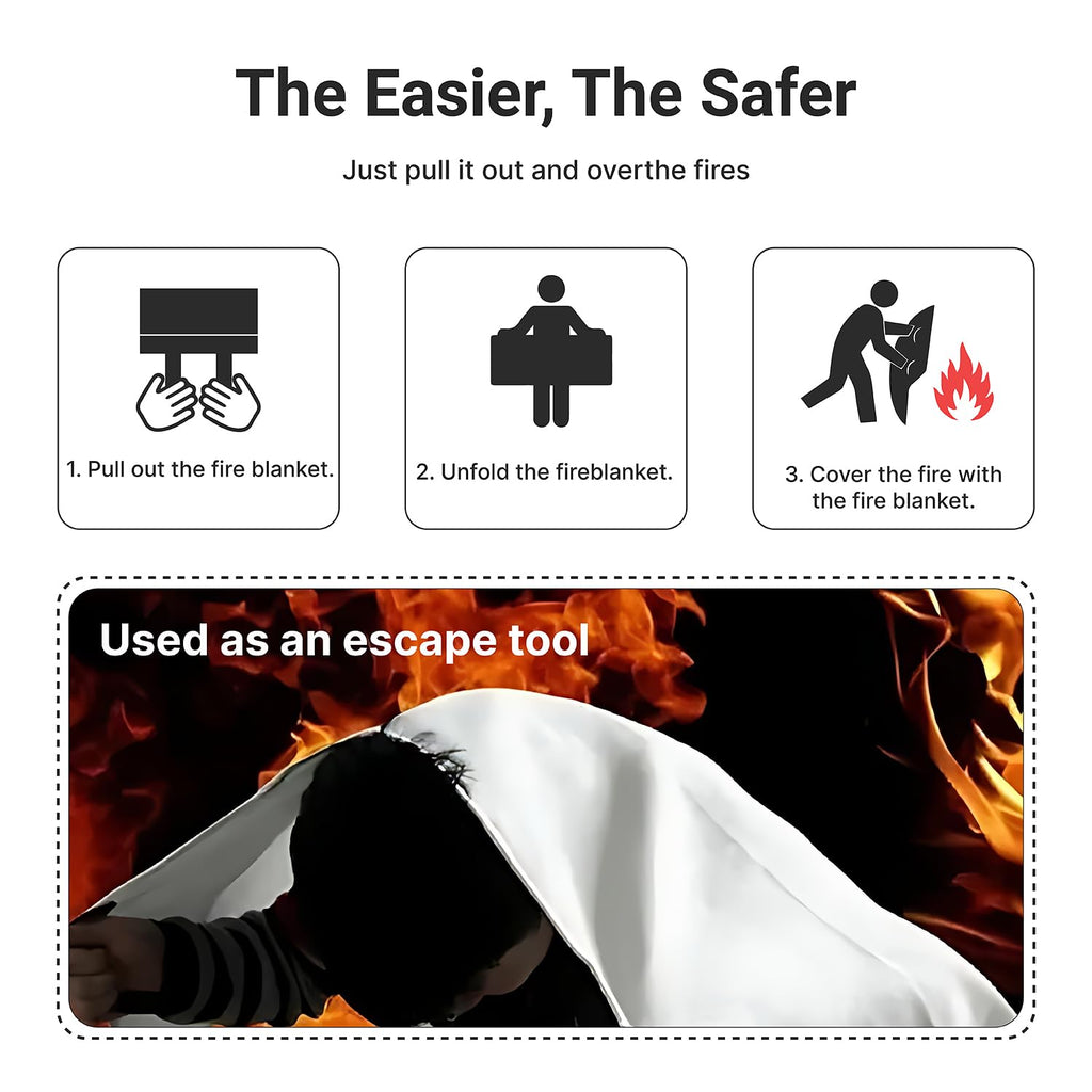 Lancryen Emergency Fire Blanket, Fire Extinguisher Blanket, Fire Suppression Fabric, Flame Retardant Towel Fire Safety Cloth for Home, Kitchen, School, Grill, Car, Office, Warehouse(40” x 40”)