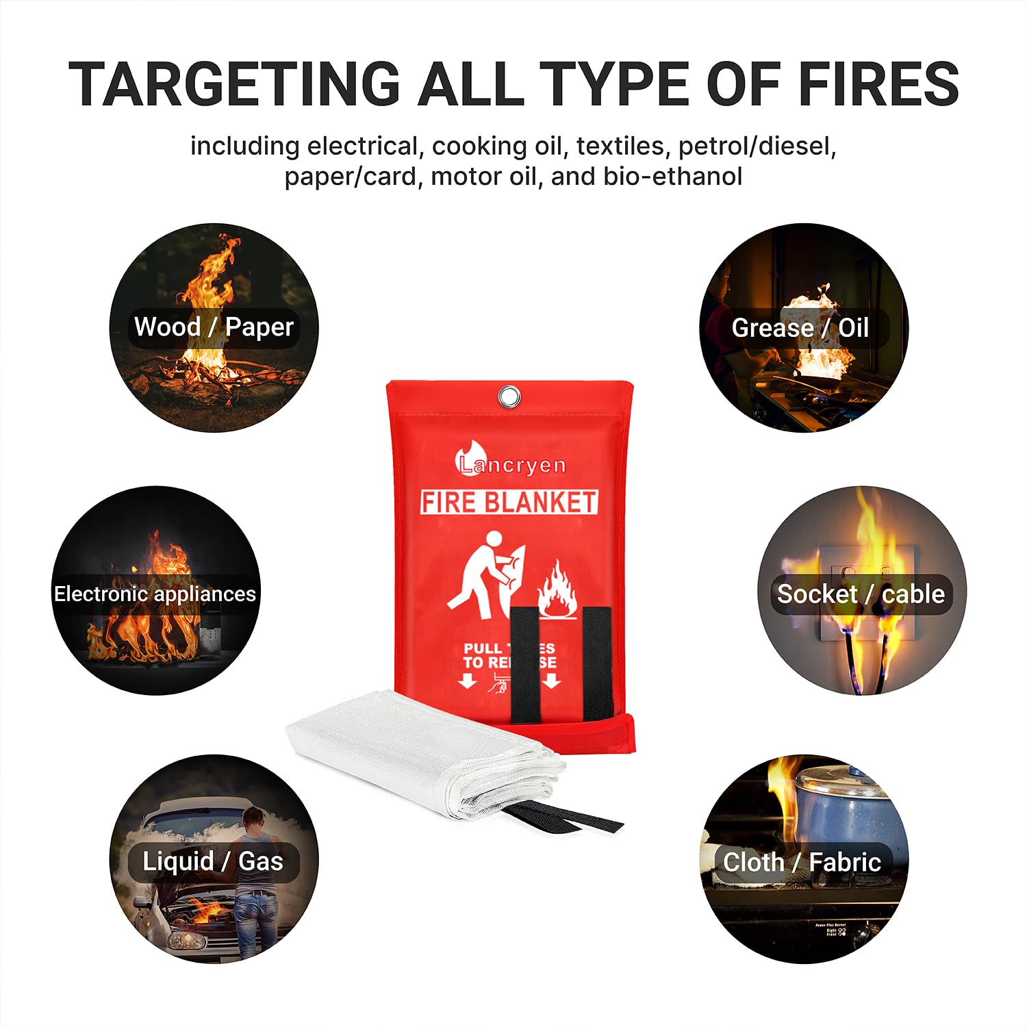 Lancryen Emergency Fire Blanket, Fire Extinguisher Blanket, Fire Suppression Fabric, Flame Retardant Towel Fire Safety Cloth for Home, Kitchen, School, Grill, Car, Office, Warehouse(40” x 40”)