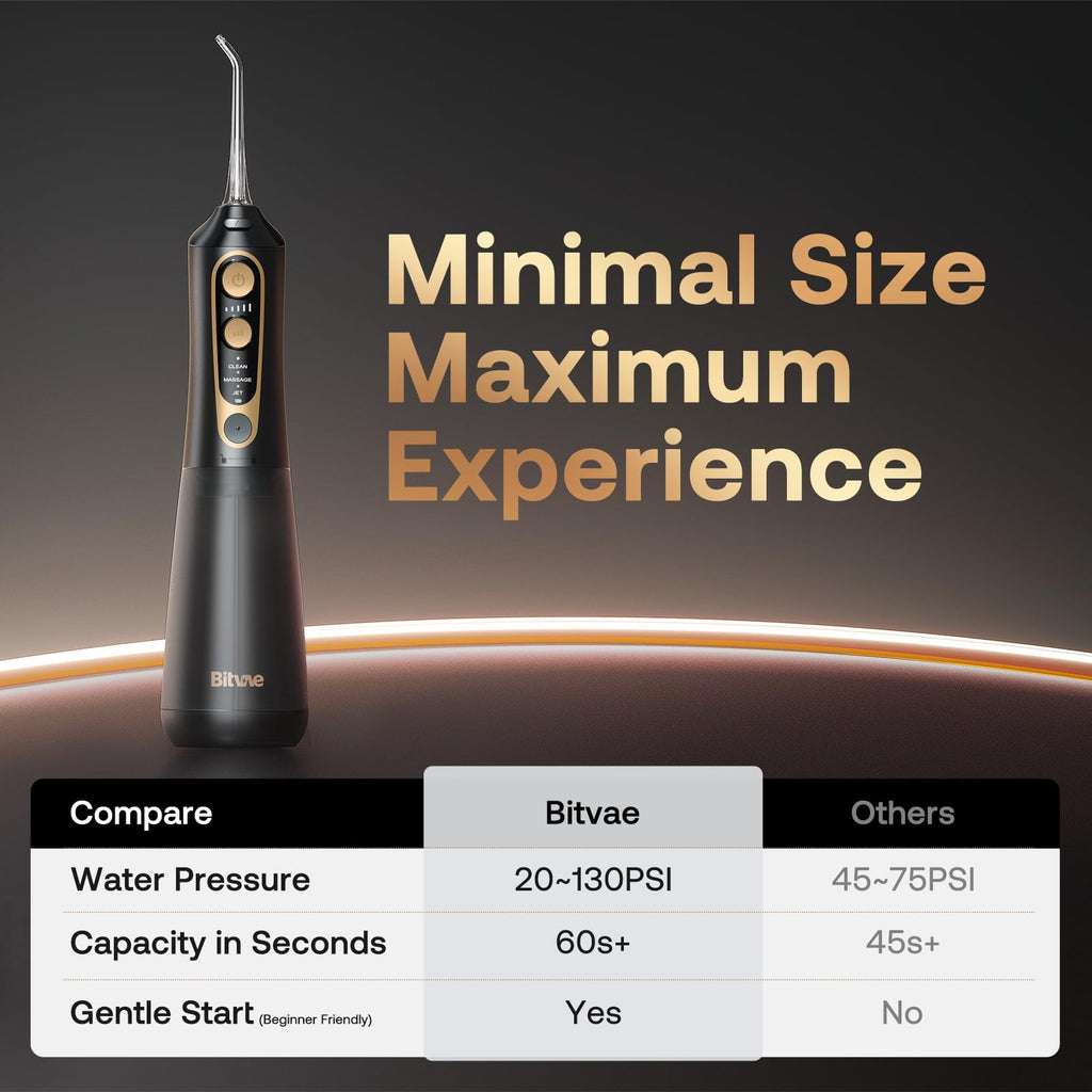 Bitvae Water Dental Flosser for Teeth, Cordless Water Teeth Cleaner Picks, 3 Modes 5 Intensities, IPX7 Waterproof, Rechargeable Water Dental Picks for Cleaning - Black