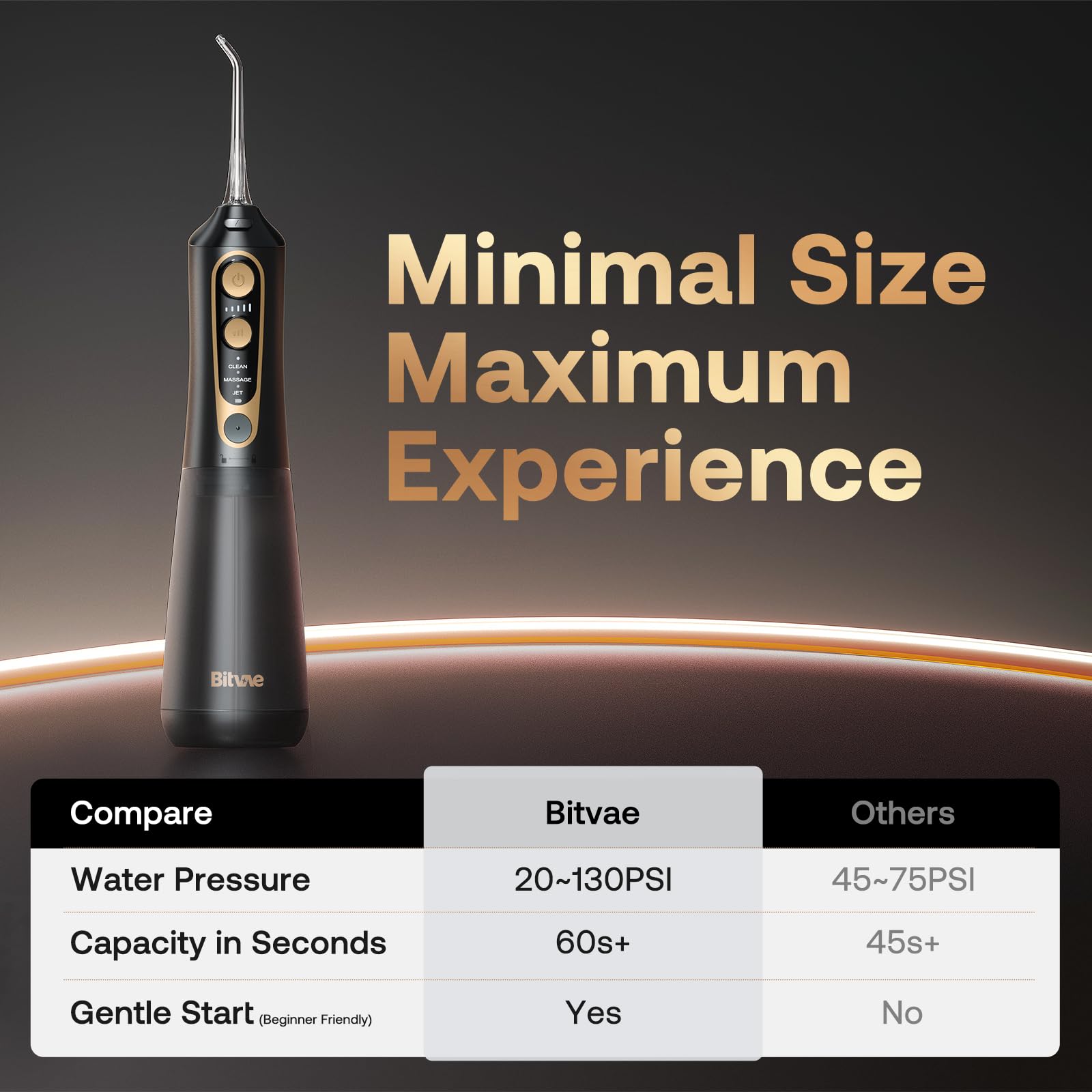 Bitvae Water Dental Flosser for Teeth, Cordless Water Teeth Cleaner Picks, 3 Modes 5 Intensities, IPX7 Waterproof, Rechargeable Water Dental Picks for Cleaning - Black