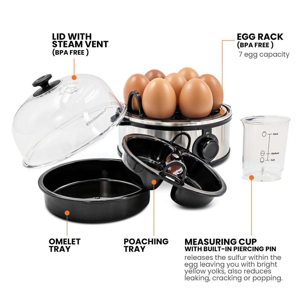 Elite Gourmet EGC115M Easy Egg Cooker Electric 7-Egg Capacity, Soft, Medium, Hard-Boiled Egg Cooker with Auto Shut-Off, Measuring Cup Included, BPA Free, Retro Mint