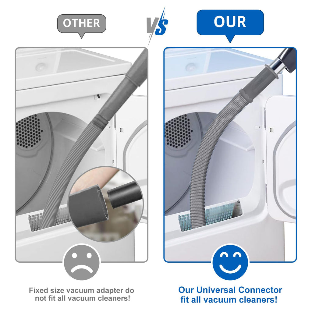 Sealegend Dryer Vent Cleaner Kit Vacuum Hose Attachment Compatible with Most Vacuum Cleaner, Quickly Lint Remover Cleaning Supplies