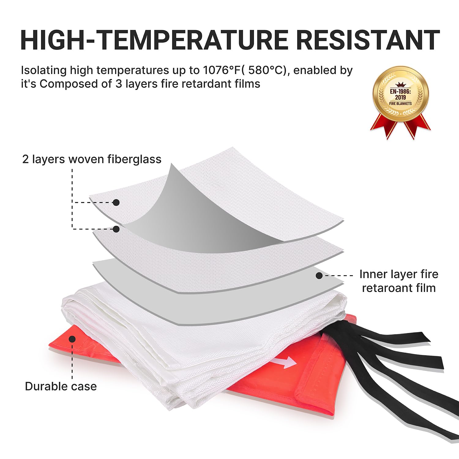 Lancryen Emergency Fire Blanket, Fire Extinguisher Blanket, Fire Suppression Fabric, Flame Retardant Towel Fire Safety Cloth for Home, Kitchen, School, Grill, Car, Office, Warehouse(40” x 40”)