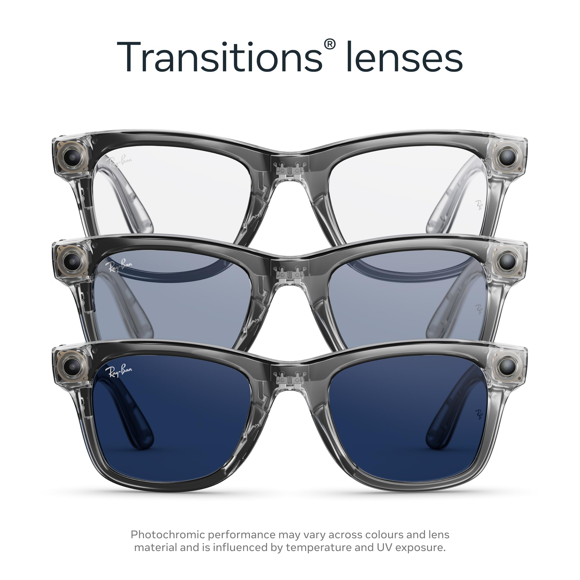 Ray-Ban Meta (Gen 2), Wayfarer, Matte Black | Smart AI Glasses for Men, Women — 2X Battery Life — 3K HD Resolution — 12 MP Ultra-Wide Camera, Audio, Video — Clear Lenses — Wearable Technology