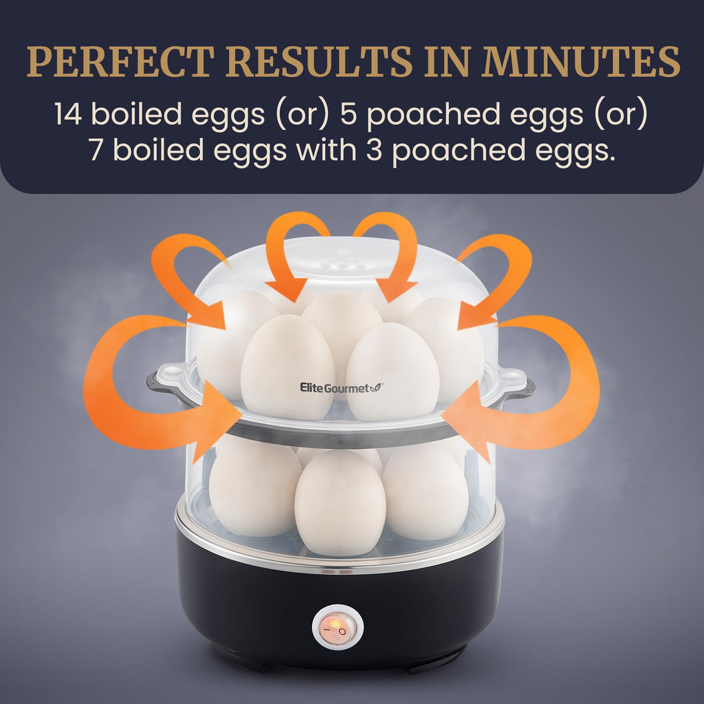 Elite Gourmet EGC115M Easy Egg Cooker Electric 7-Egg Capacity, Soft, Medium, Hard-Boiled Egg Cooker with Auto Shut-Off, Measuring Cup Included, BPA Free, Retro Mint