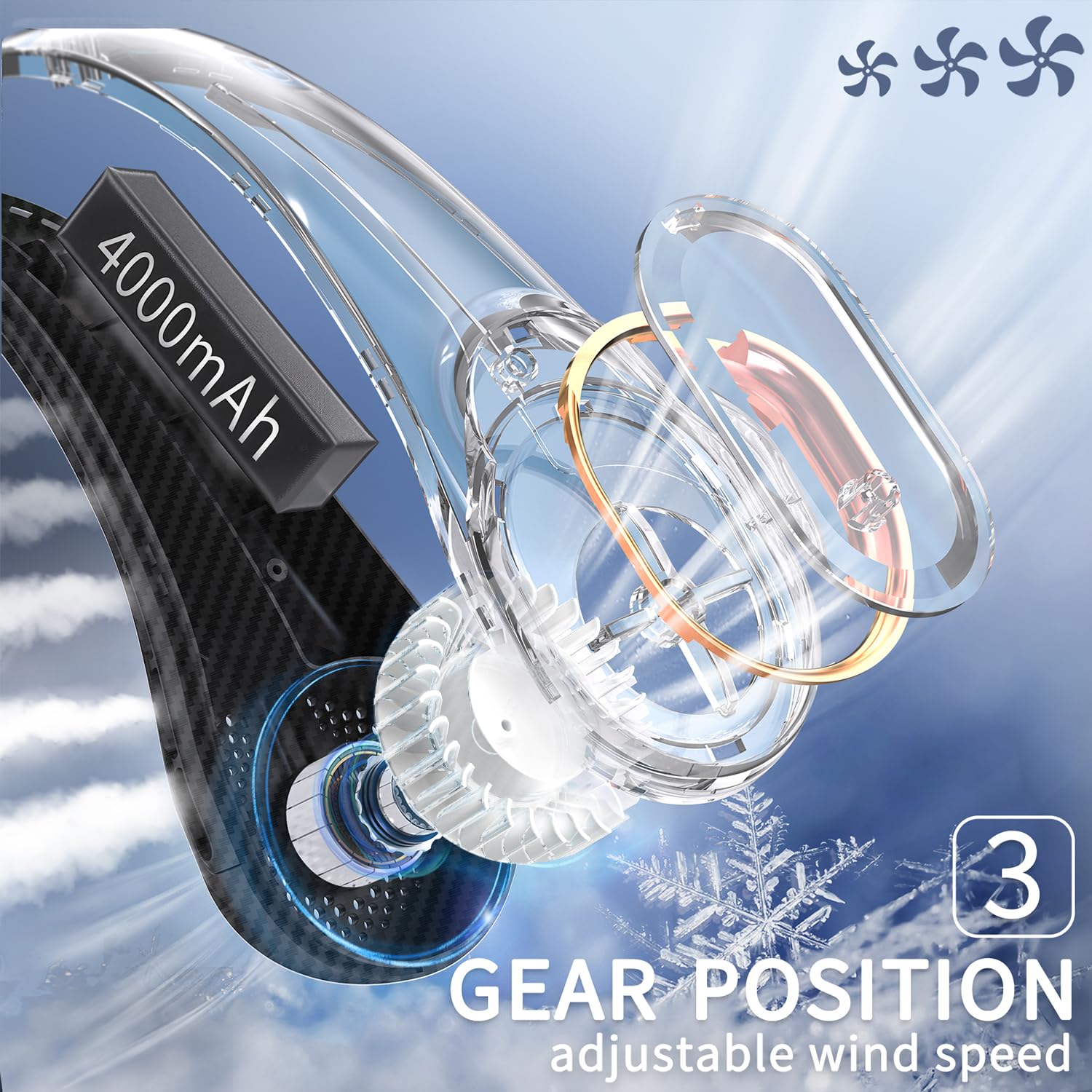 FrSara Neck Fan, Portable Personal Fan Strong Wind, 4000mAh, Air Volume,360° Cooling, No Hair Twisting, Air Volume On 2 Sides, Non-Slip, Quick Charge, Long Use Time, Birthday Gift for Women, Dad, Men