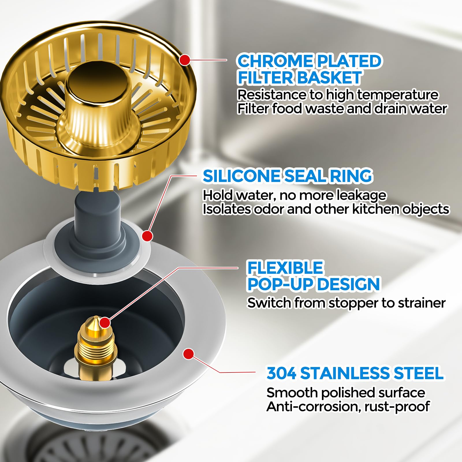 Sink Drain Strainer - Sink Stopper Kitchen Drain, 3 in 1 Kitchen Sink Drain Strainer with Anti-Clogging Basket, Kitchen Gadgets Clearance Sink Accessories, Fit US Standard 3-1/2'' Sink Hole, Silver