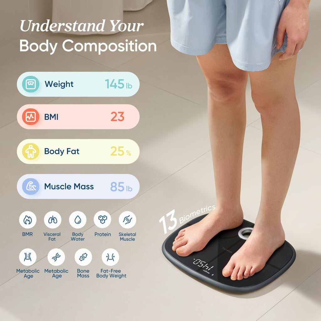 Etekcity Smart Scale for Body Weight, FSA&HSA Eligible, Bathroom Digital Weighing Scale with BMI, Body Fat, Muscle Mass, Accurate Bluetooth Home User Health Equipment Sync Apps, LED, Tempered glass