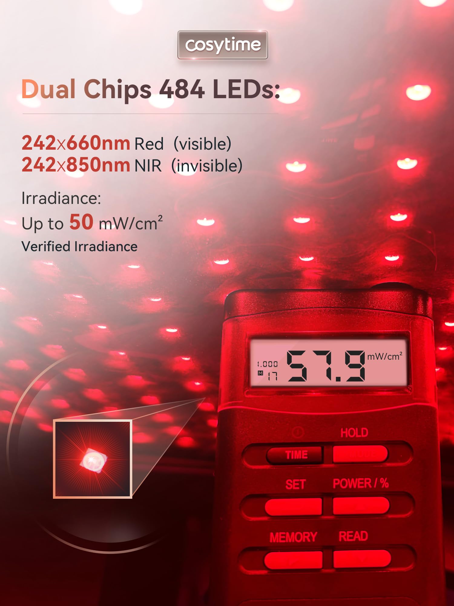 26" x 13" Red Light Therapy for Body - 660nm Red & 850nm Near Infrared NIR, Tri-Chip 1089 LEDs Therapy Mat