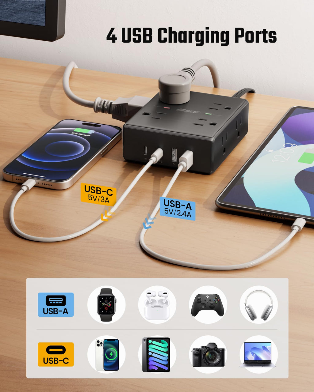 10Ft Extension Cord with Multiple Outlets, Flat Plug Surge Protector Power Strip 10 Ft Long Cord, 8 Outlets & 4 USB Ports (2 USB C), Desk Charging Station for Home Office, College Dorm Room Essentials