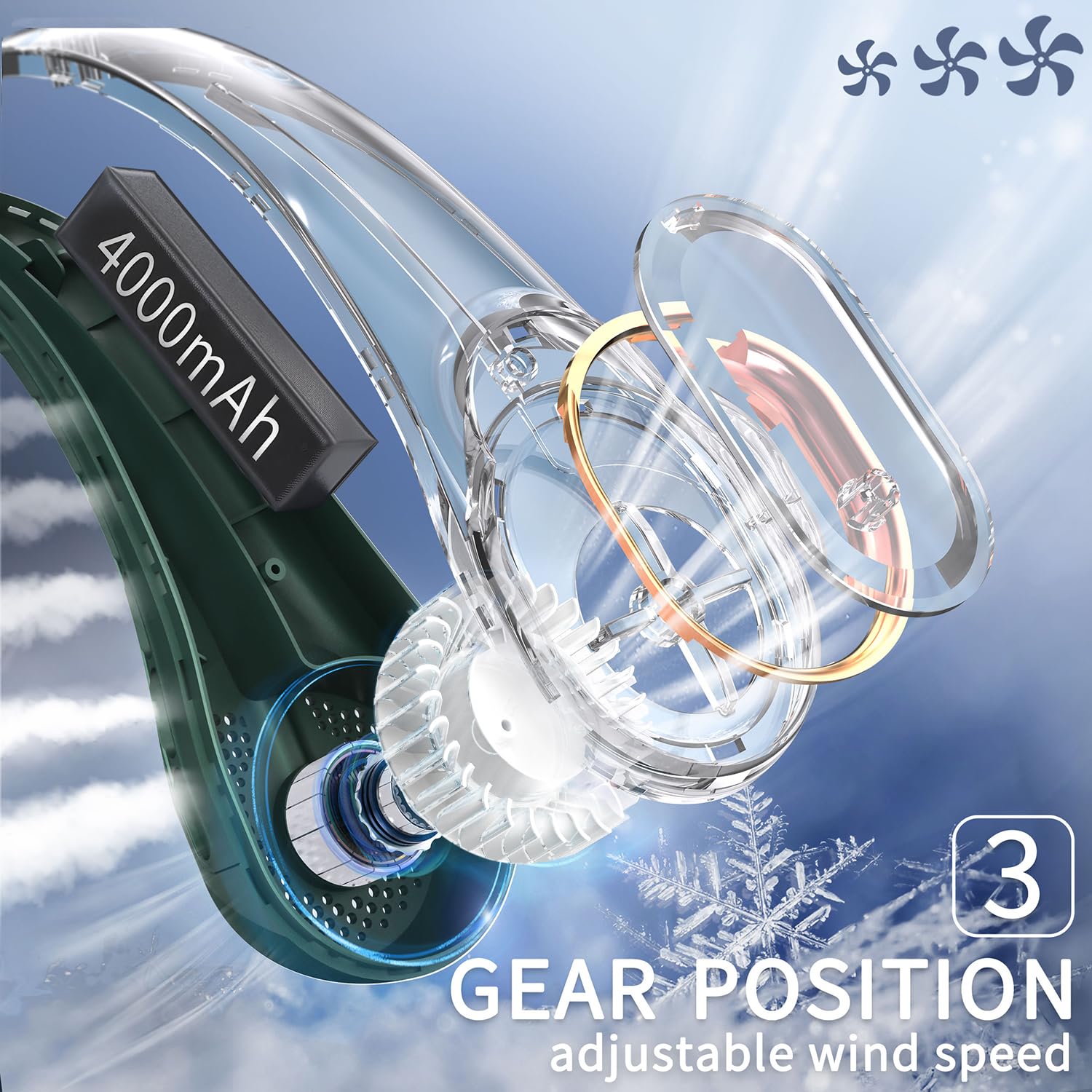 FrSara Neck Fan, Portable Personal Fan Strong Wind, 4000mAh, Air Volume,360° Cooling, No Hair Twisting, Air Volume On 2 Sides, Non-Slip, Quick Charge, Long Use Time, Birthday Gift for Women, Dad, Men